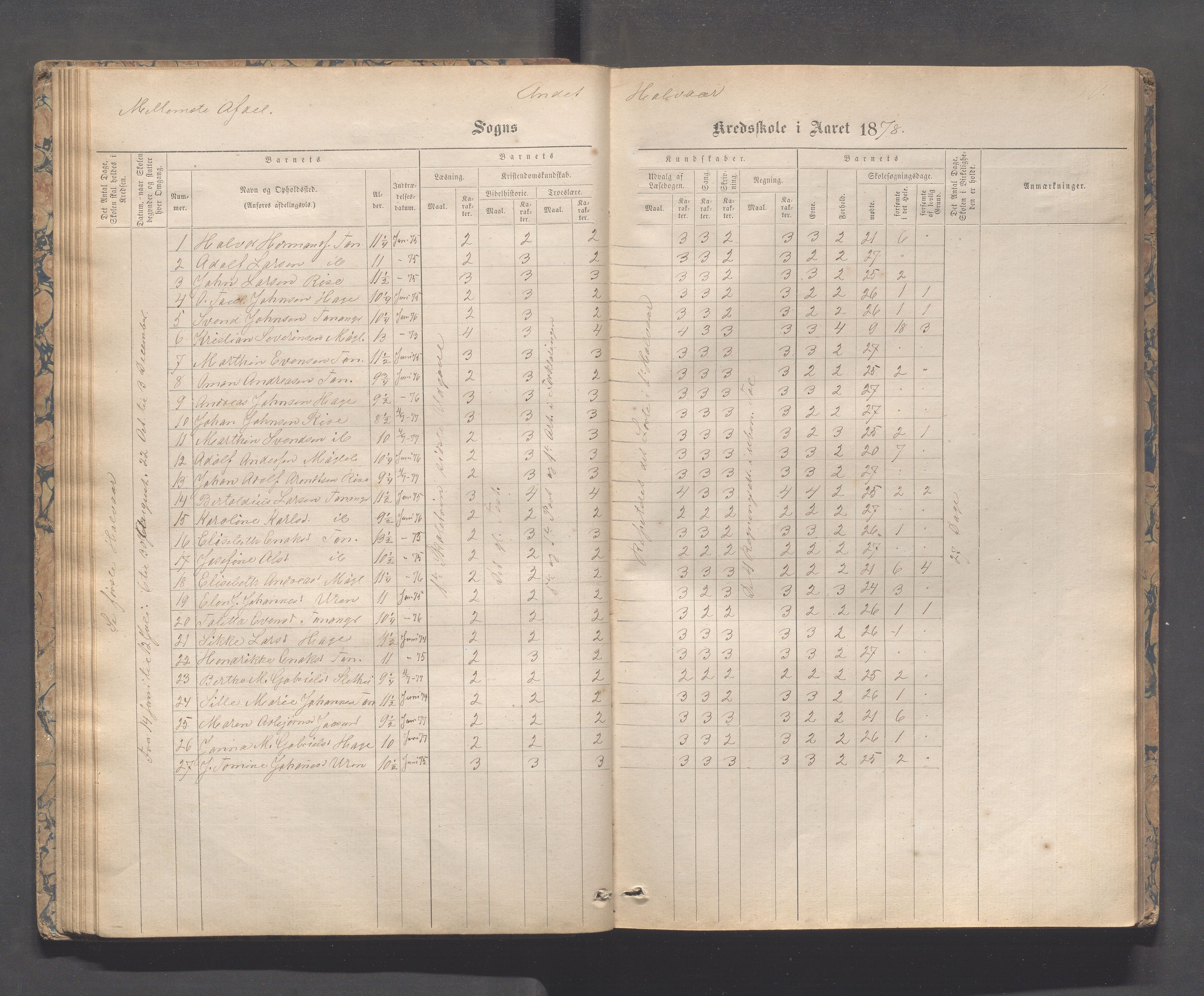 Håland kommune - Tananger skole, IKAR/K-102443/F/L0003: Skoleprotokoll , 1867-1884, p. 59b-60a