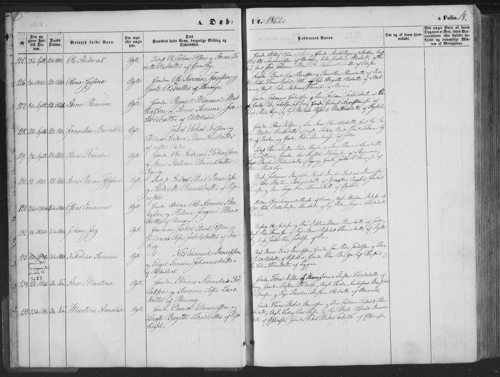 Lista sokneprestkontor, AV/SAK-1111-0027/F/Fa/L0011: Parish register (official) no. A 11, 1861-1878, p. 18