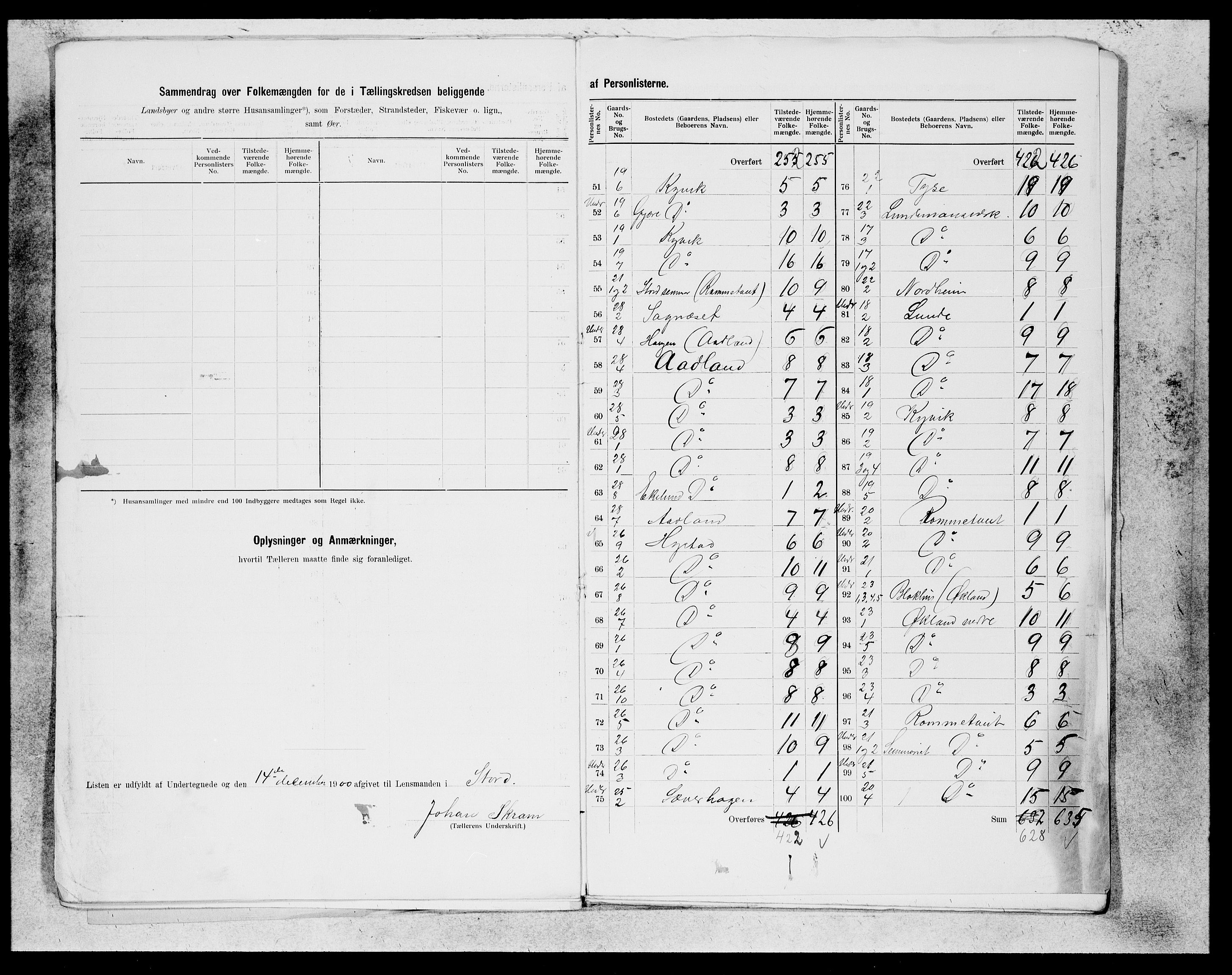 SAB, 1900 census for Stord, 1900, p. 8