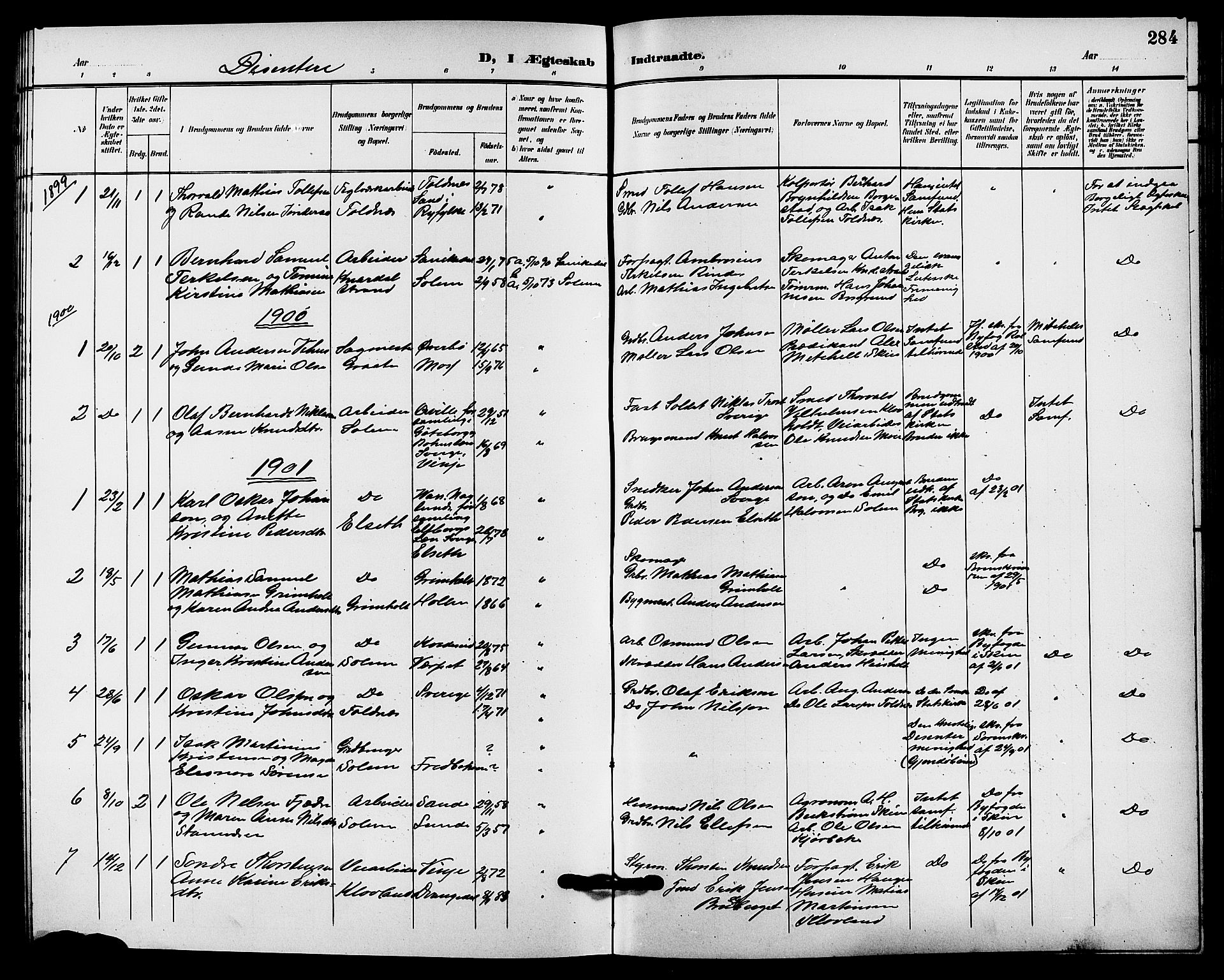 Solum kirkebøker, SAKO/A-306/G/Ga/L0008: Parish register (copy) no. I 8, 1898-1909, p. 284