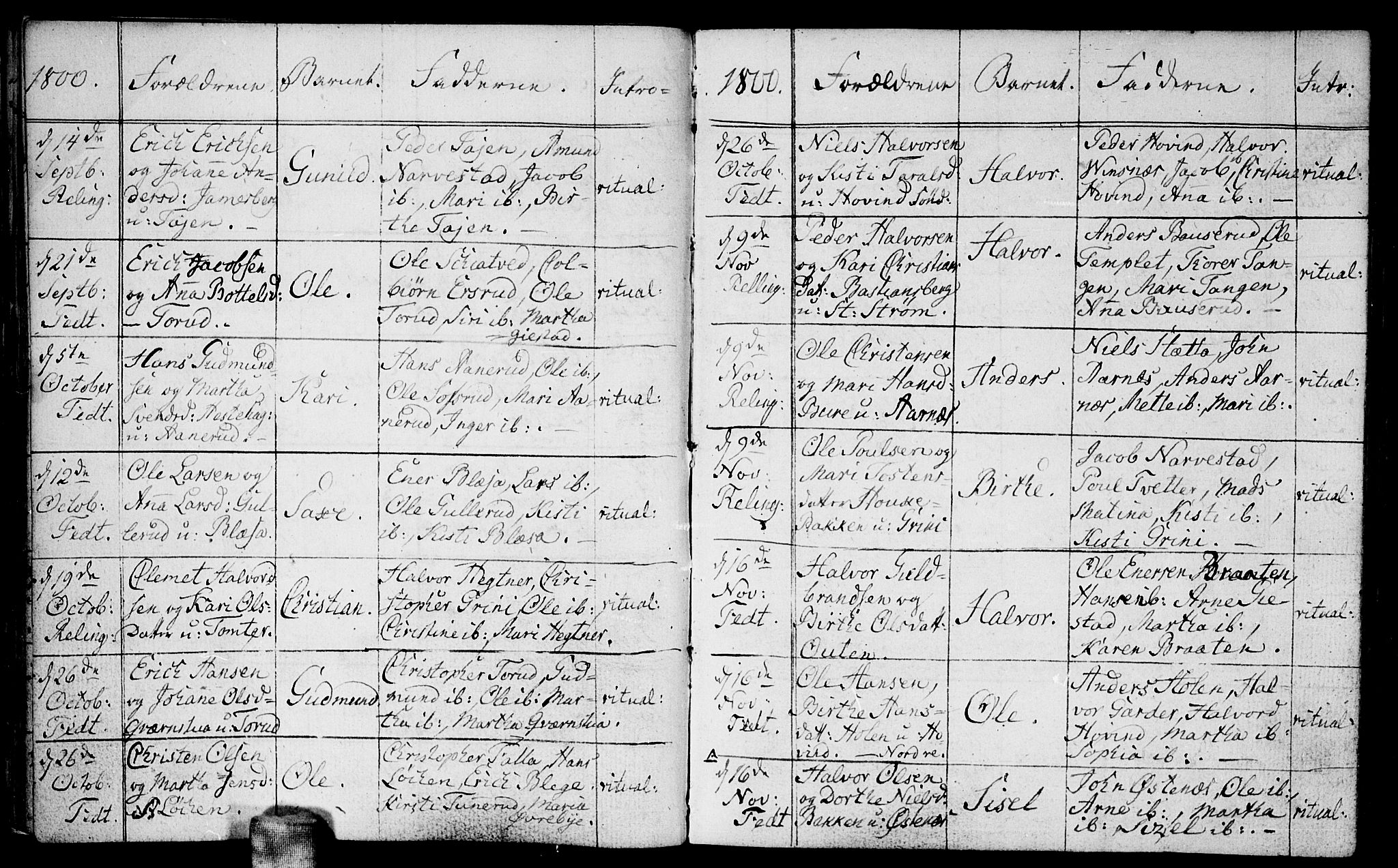 Fet prestekontor Kirkebøker, AV/SAO-A-10370a/F/Fa/L0007: Parish register (official) no. I 7, 1797-1814