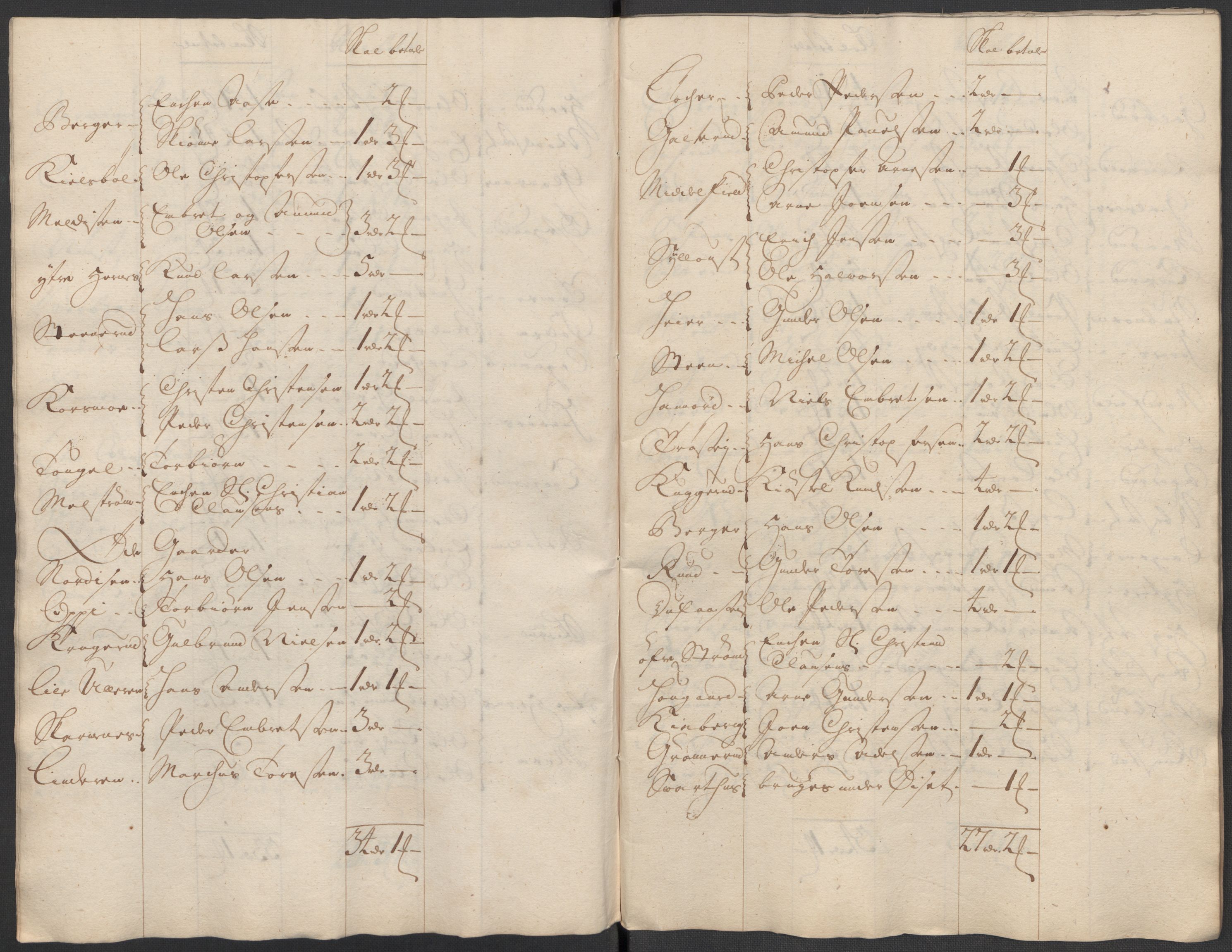 Rentekammeret inntil 1814, Reviderte regnskaper, Fogderegnskap, AV/RA-EA-4092/R13/L0856: Fogderegnskap Solør, Odal og Østerdal, 1717, p. 159