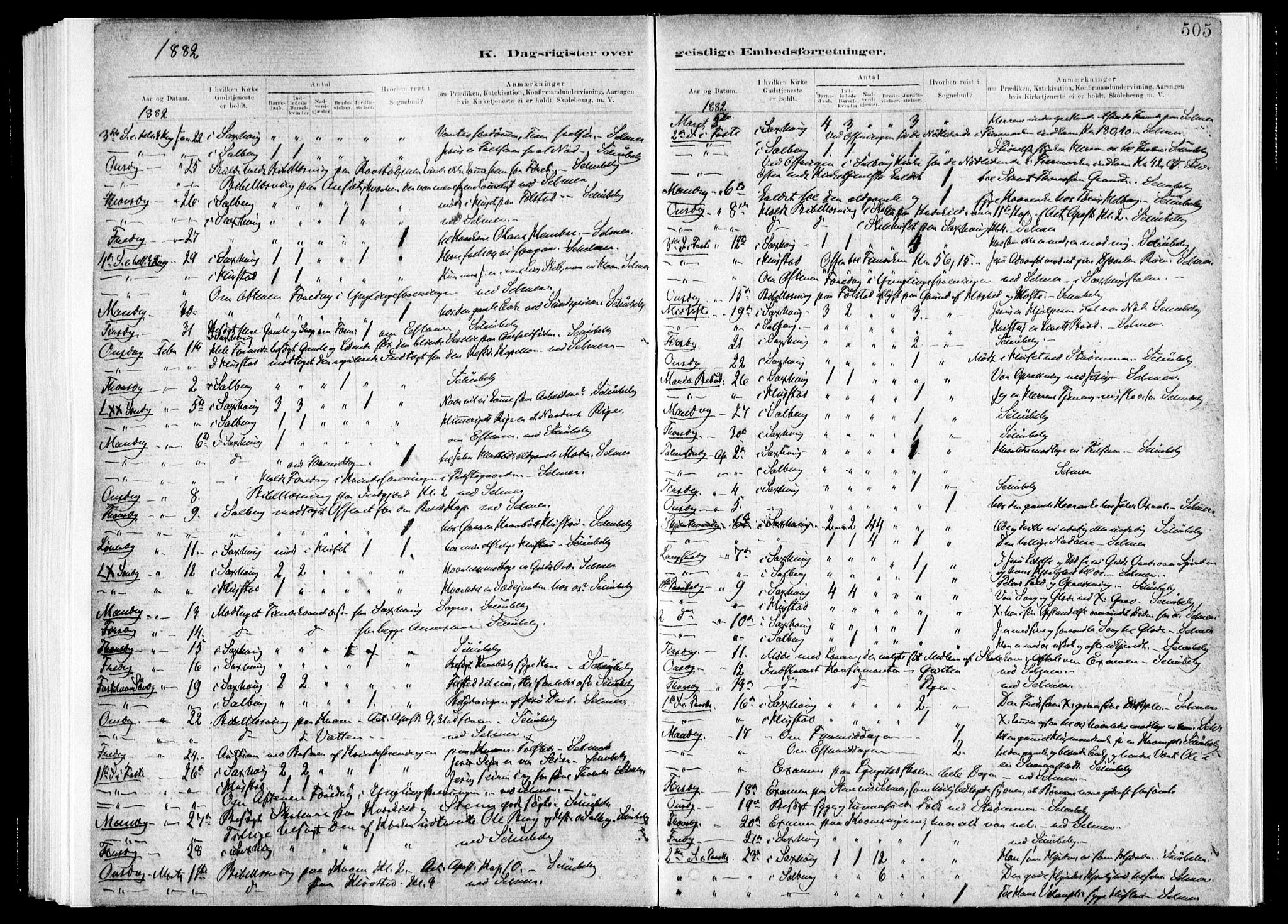 Ministerialprotokoller, klokkerbøker og fødselsregistre - Nord-Trøndelag, SAT/A-1458/730/L0285: Parish register (official) no. 730A10, 1879-1914, p. 505