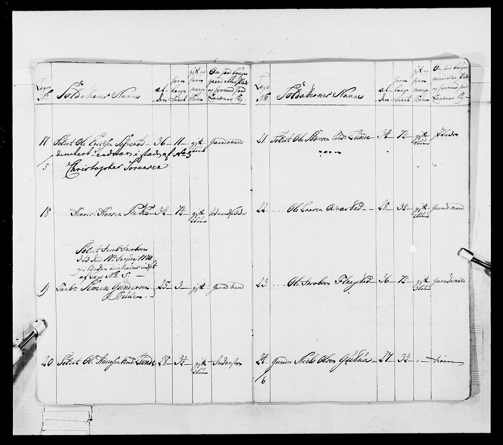 Generalitets- og kommissariatskollegiet, Det kongelige norske kommissariatskollegium, AV/RA-EA-5420/E/Eh/L0054: 2. Smålenske nasjonale infanteriregiment, 1769-1776, p. 422