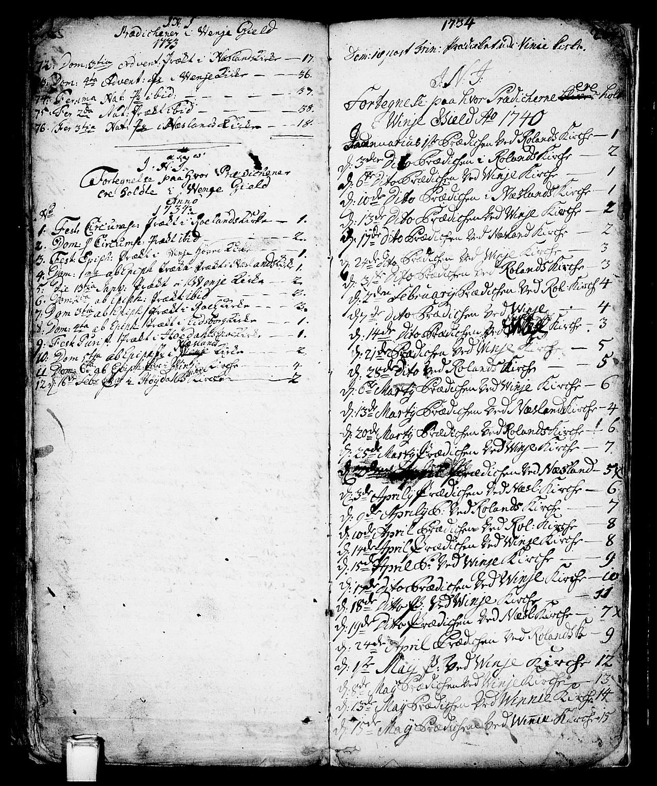 Vinje kirkebøker, SAKO/A-312/F/Fa/L0001: Parish register (official) no. I 1, 1717-1766, p. 254
