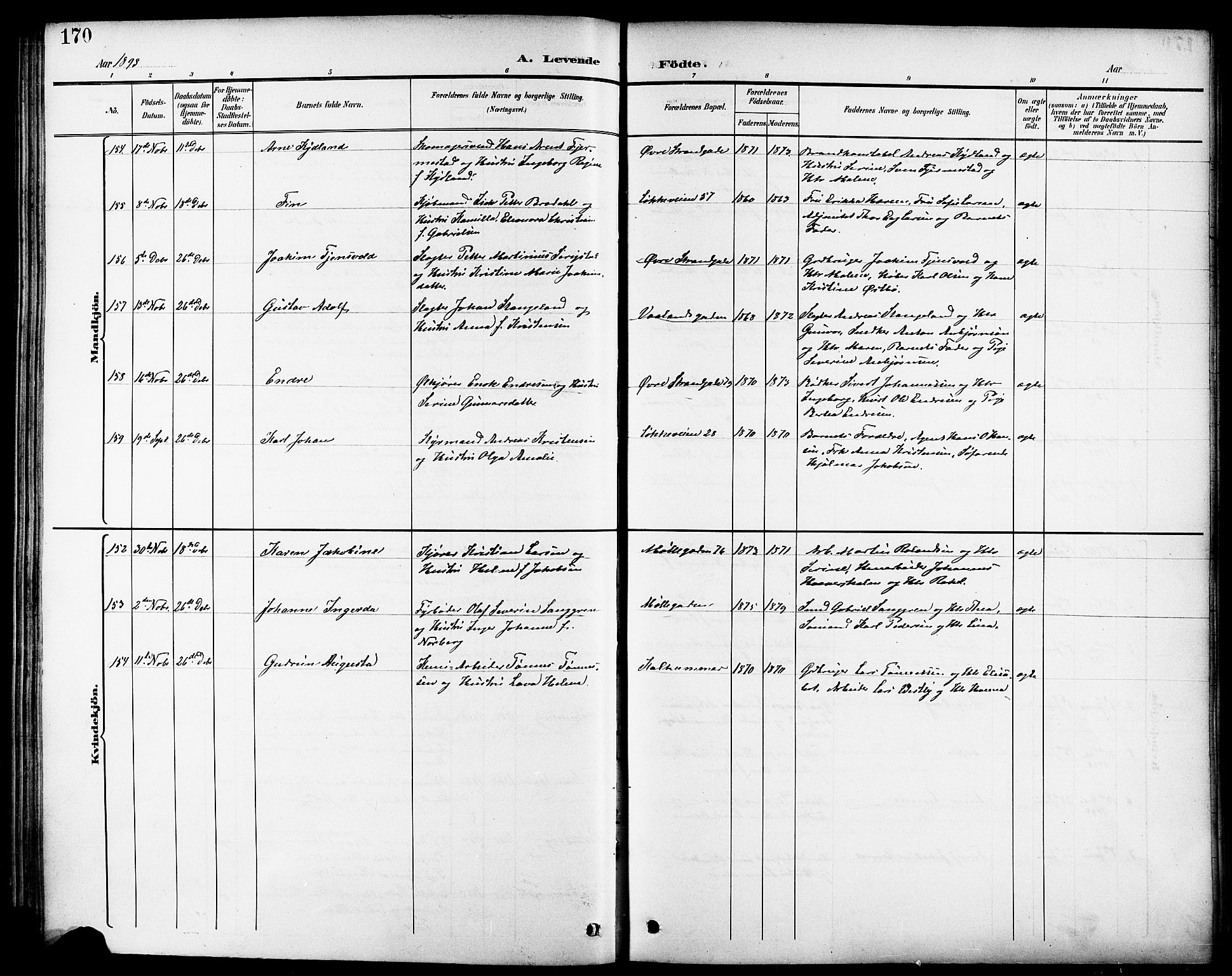 Domkirken sokneprestkontor, AV/SAST-A-101812/001/30/30BB/L0016: Parish register (copy) no. B 16, 1891-1902, p. 170