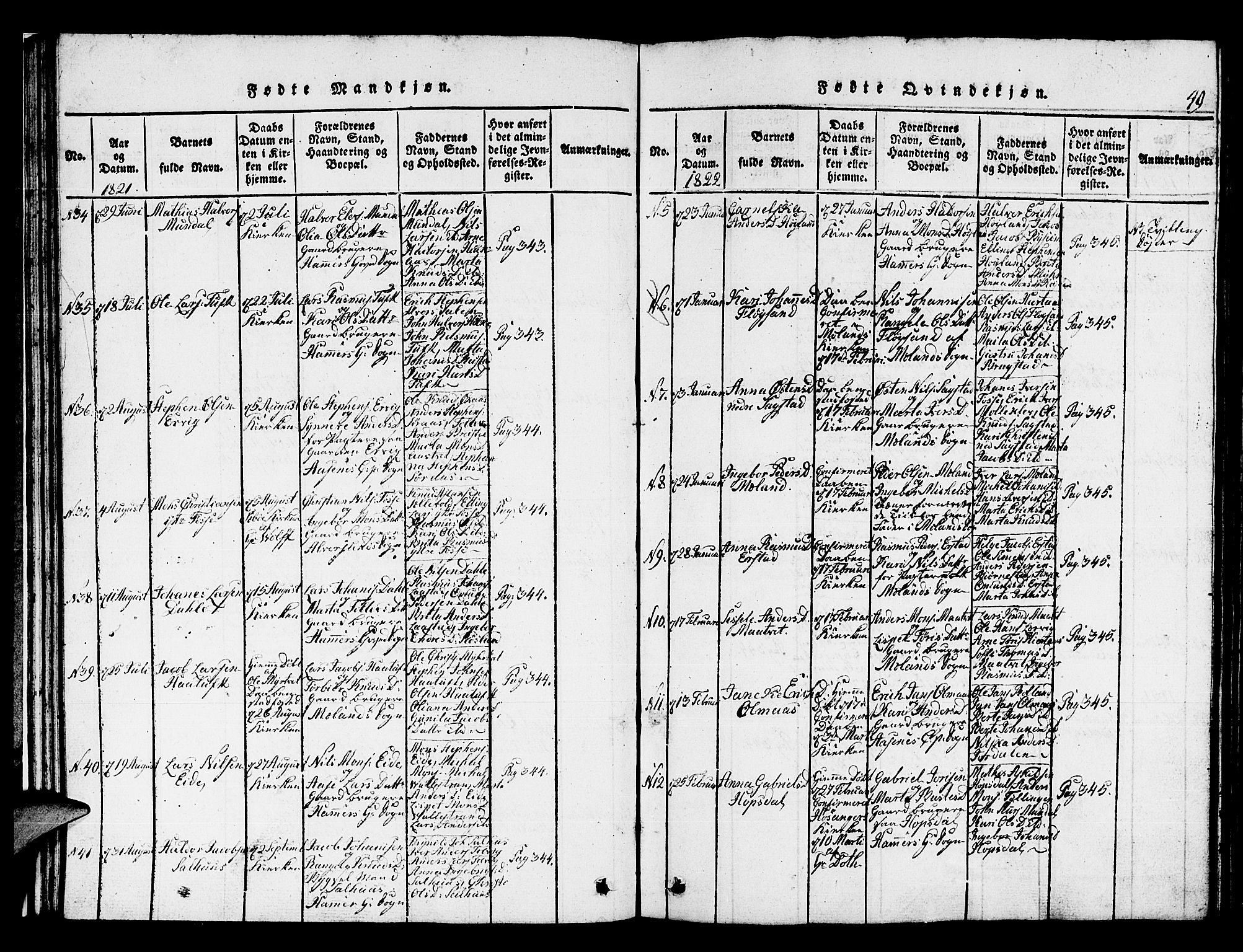 Hamre sokneprestembete, AV/SAB-A-75501/H/Ha/Hab: Parish register (copy) no. A 1, 1816-1826, p. 49