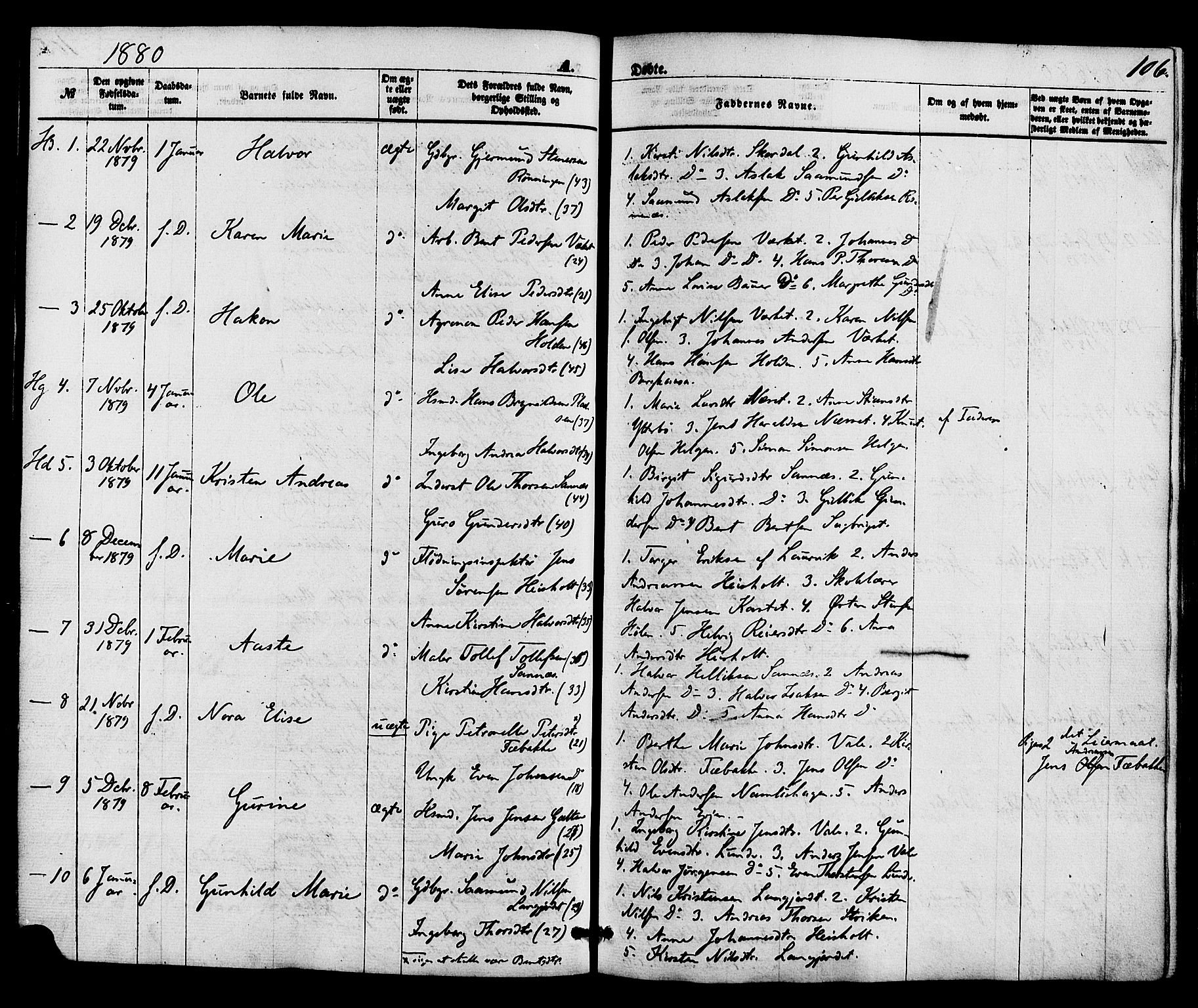 Holla kirkebøker, AV/SAKO-A-272/F/Fa/L0007: Parish register (official) no. 7, 1869-1881, p. 106