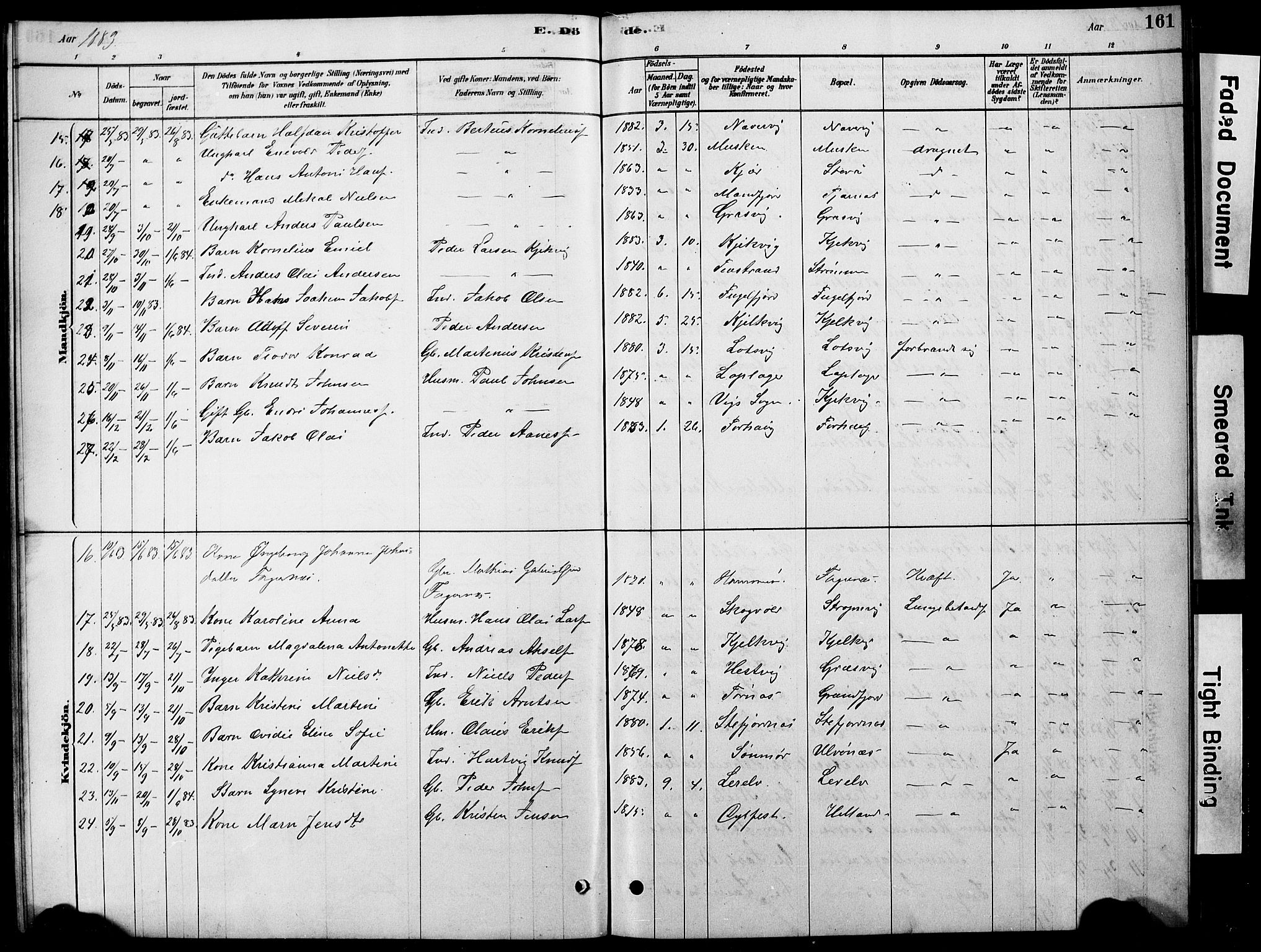 Ministerialprotokoller, klokkerbøker og fødselsregistre - Nordland, AV/SAT-A-1459/861/L0875: Parish register (copy) no. 861C01, 1879-1887, p. 161