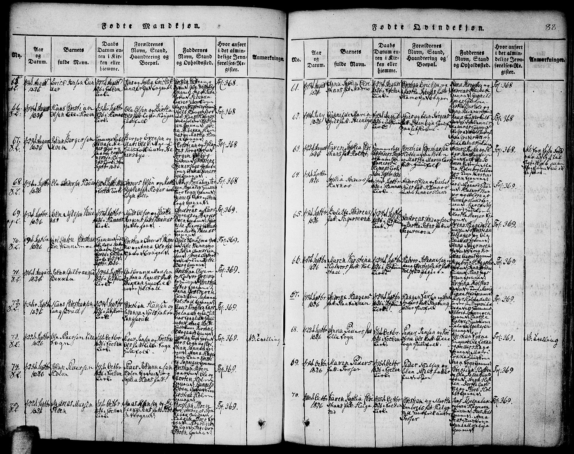 Høland prestekontor Kirkebøker, AV/SAO-A-10346a/F/Fa/L0007: Parish register (official) no. I 7, 1814-1827, p. 88