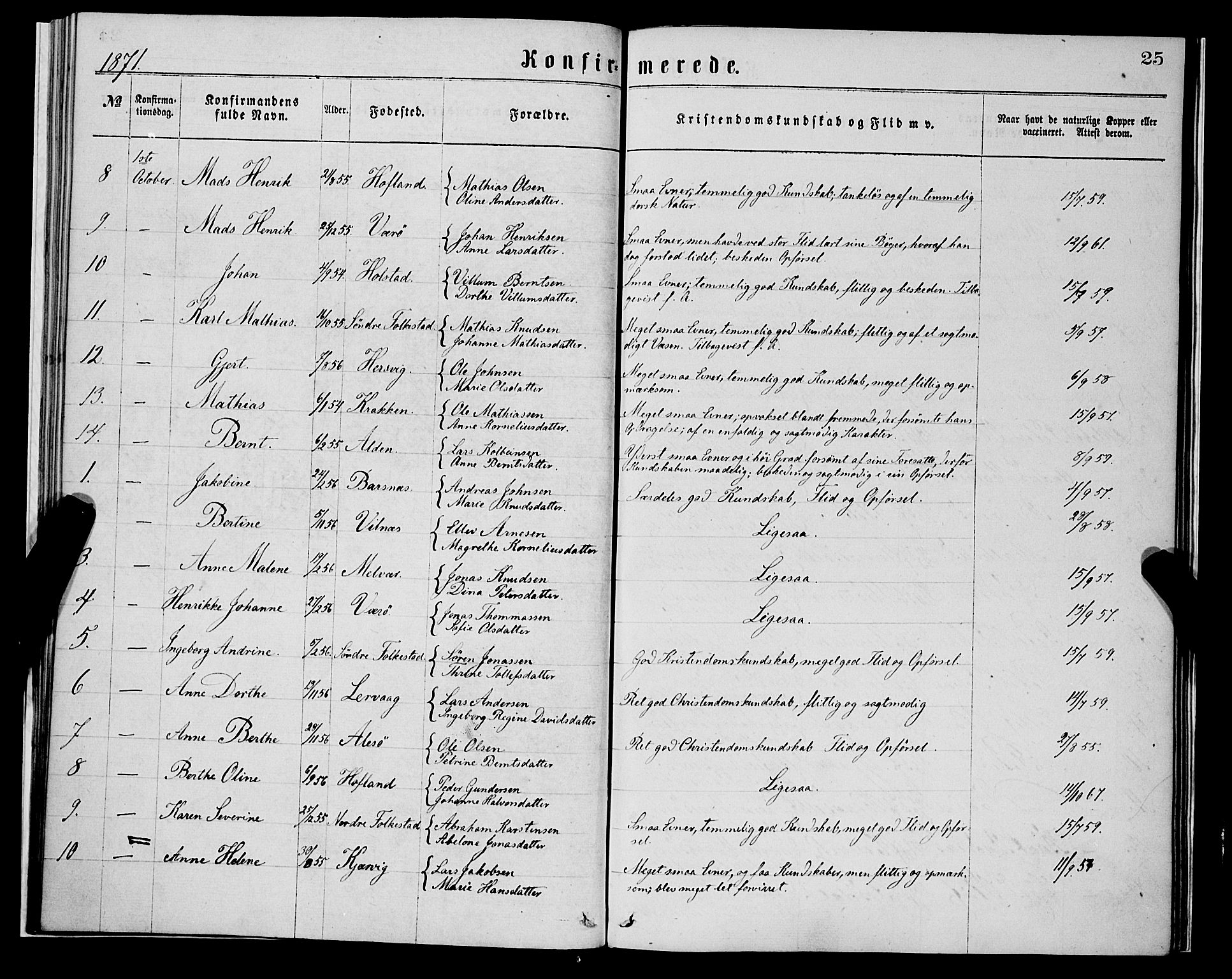 Askvoll sokneprestembete, SAB/A-79501/H/Haa/Haaa/L0013: Parish register (official) no. A 13, 1865-1878, p. 25