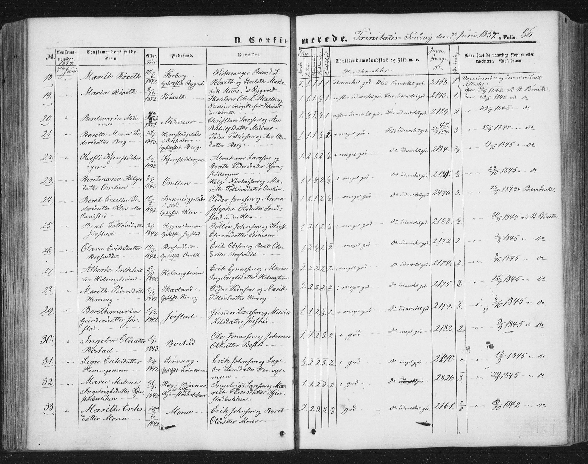 Ministerialprotokoller, klokkerbøker og fødselsregistre - Nord-Trøndelag, SAT/A-1458/749/L0472: Parish register (official) no. 749A06, 1857-1873, p. 86