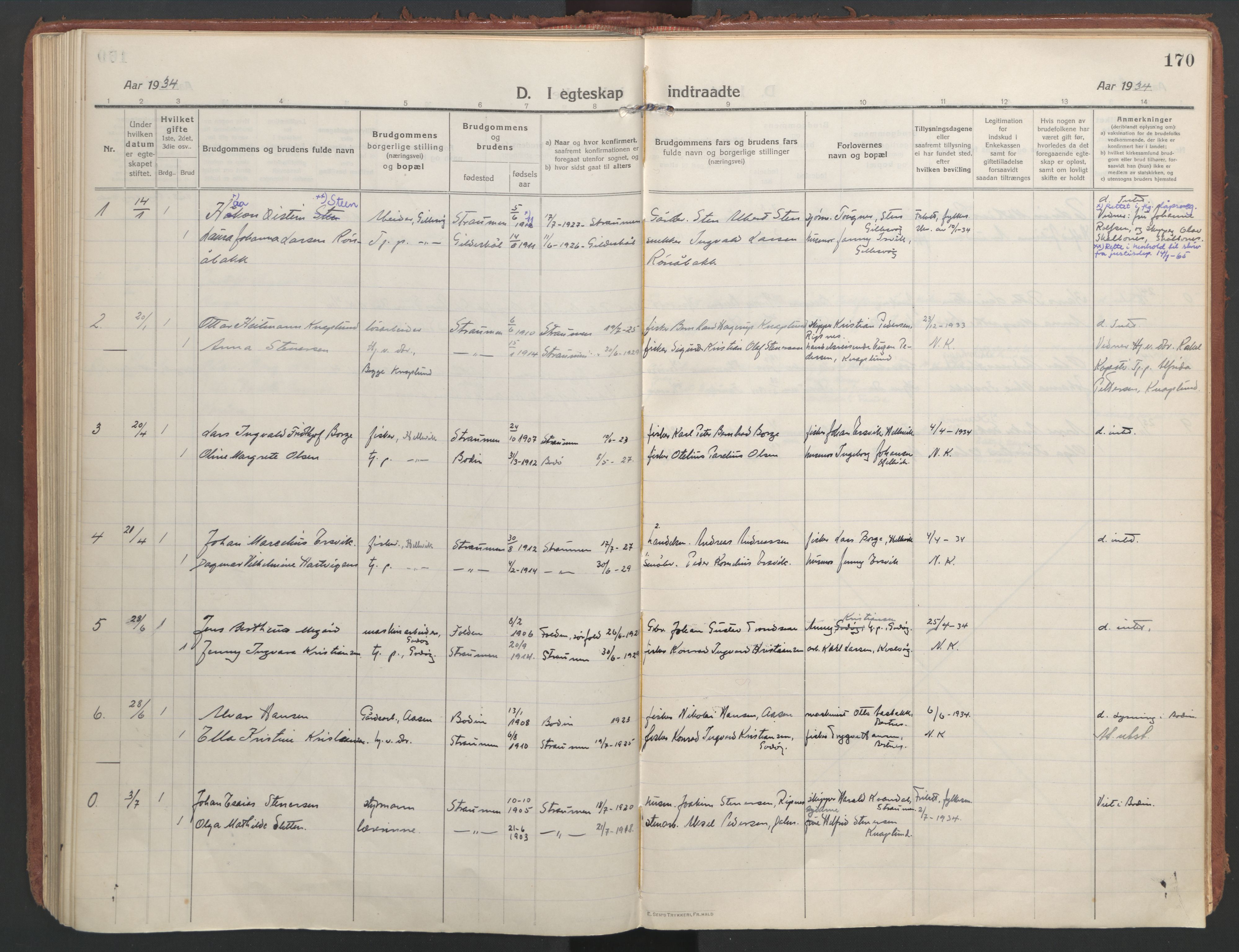 Ministerialprotokoller, klokkerbøker og fødselsregistre - Nordland, SAT/A-1459/804/L0086: Parish register (official) no. 804A07, 1916-1935, p. 170