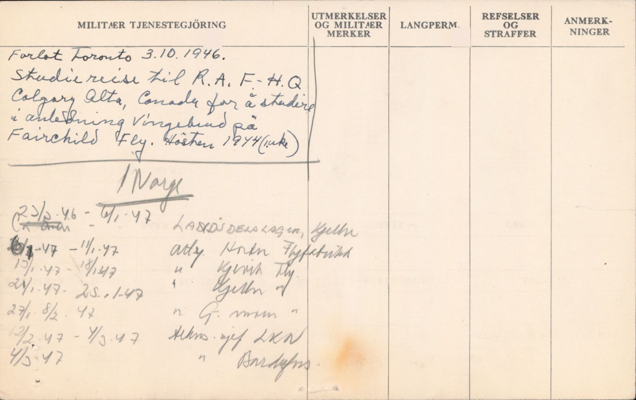 Forsvaret, Forsvarets overkommando/Luftforsvarsstaben, AV/RA-RAFA-4079/P/Pa/L0011: Personellpapirer, 1904, p. 66