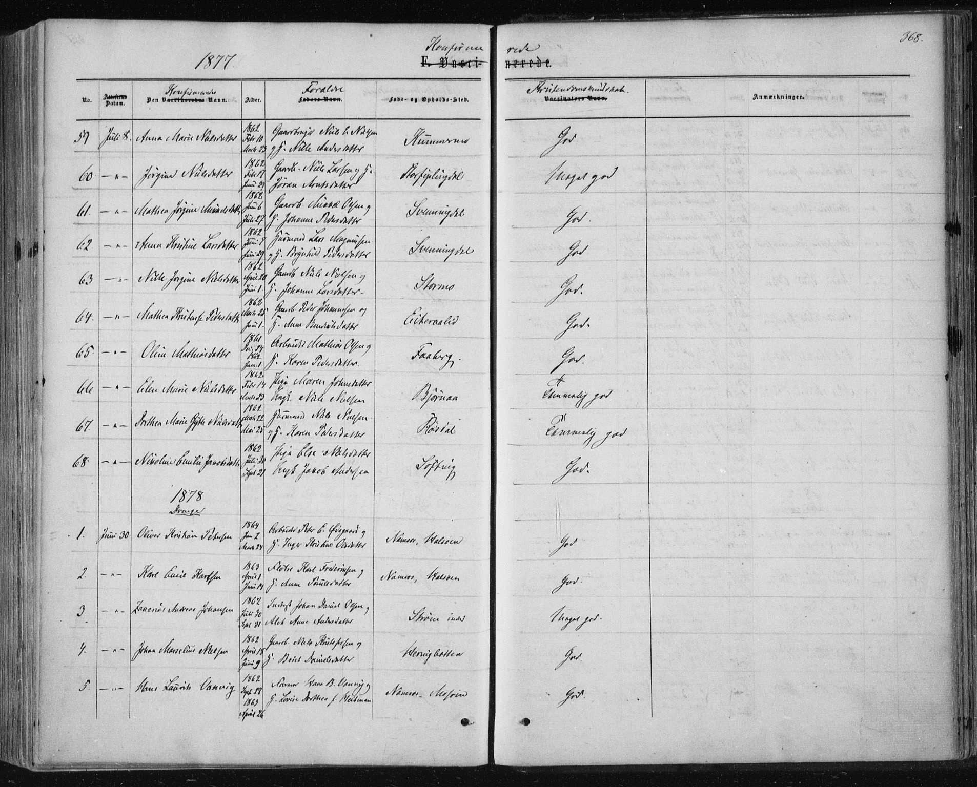 Ministerialprotokoller, klokkerbøker og fødselsregistre - Nordland, SAT/A-1459/820/L0294: Parish register (official) no. 820A15, 1866-1879, p. 368