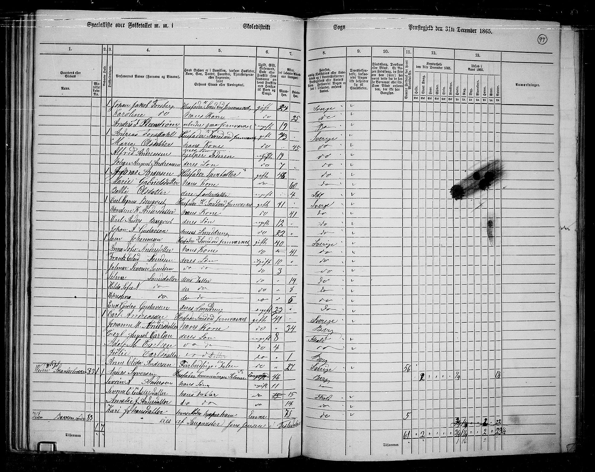 RA, 1865 census for Berg, 1865, p. 86