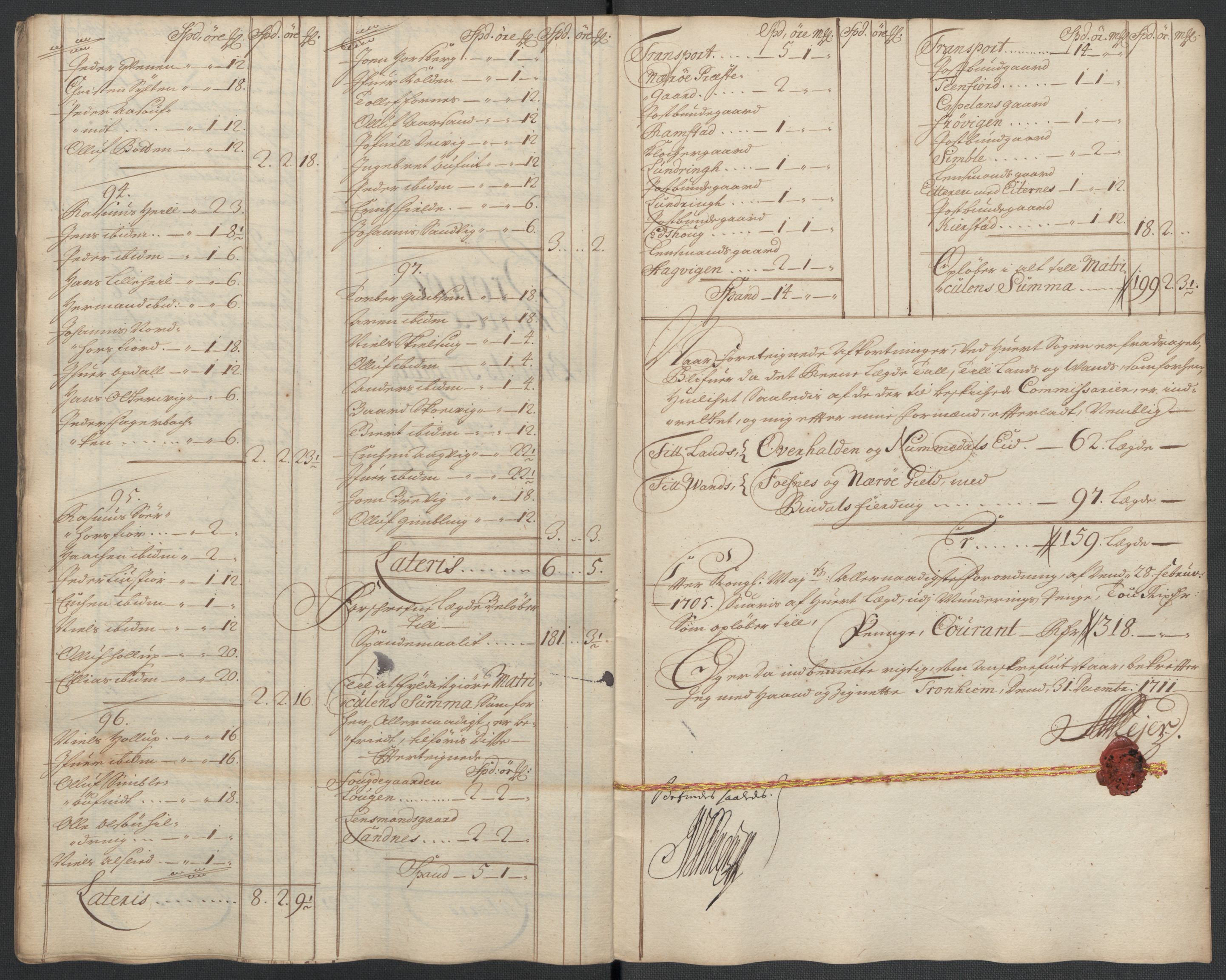 Rentekammeret inntil 1814, Reviderte regnskaper, Fogderegnskap, RA/EA-4092/R64/L4432: Fogderegnskap Namdal, 1711, p. 106