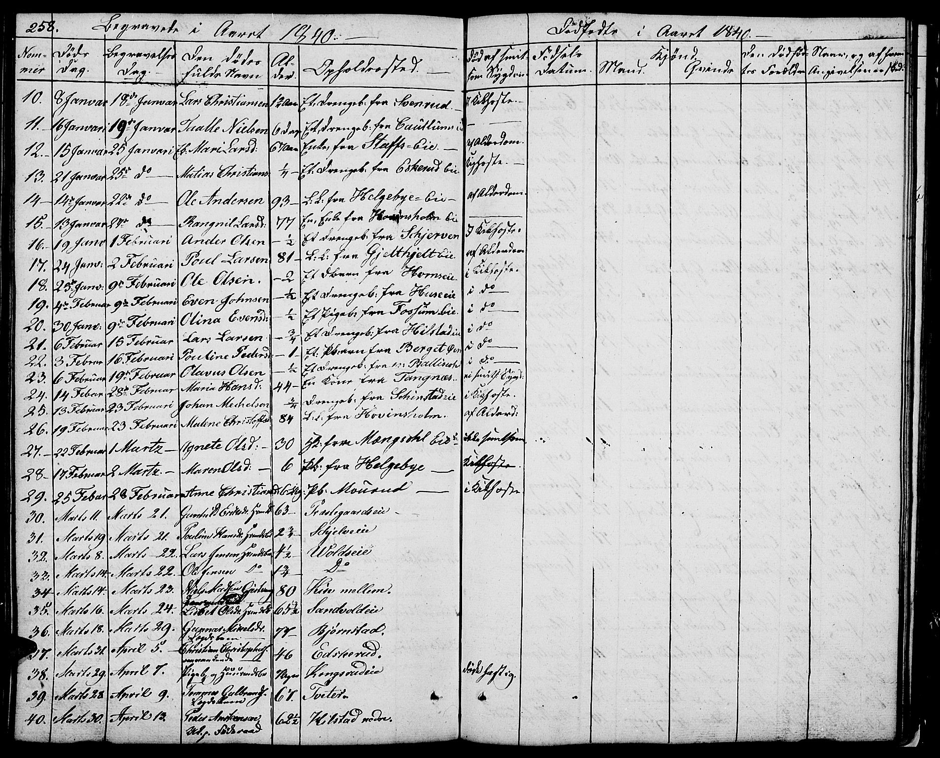 Nes prestekontor, Hedmark, AV/SAH-PREST-020/L/La/L0004: Parish register (copy) no. 4, 1832-1861, p. 258