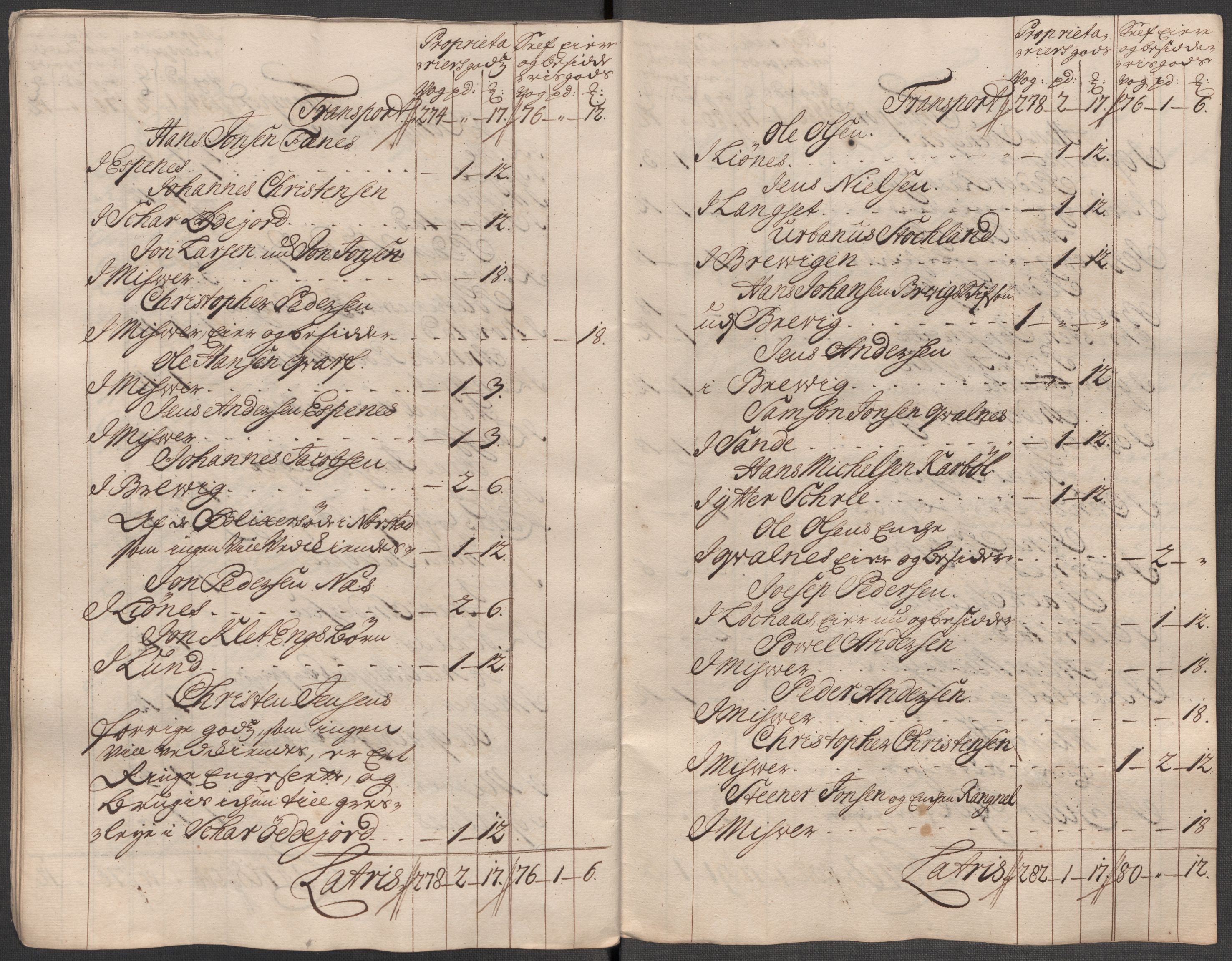 Rentekammeret inntil 1814, Reviderte regnskaper, Fogderegnskap, AV/RA-EA-4092/R66/L4588: Fogderegnskap Salten, 1718, p. 123