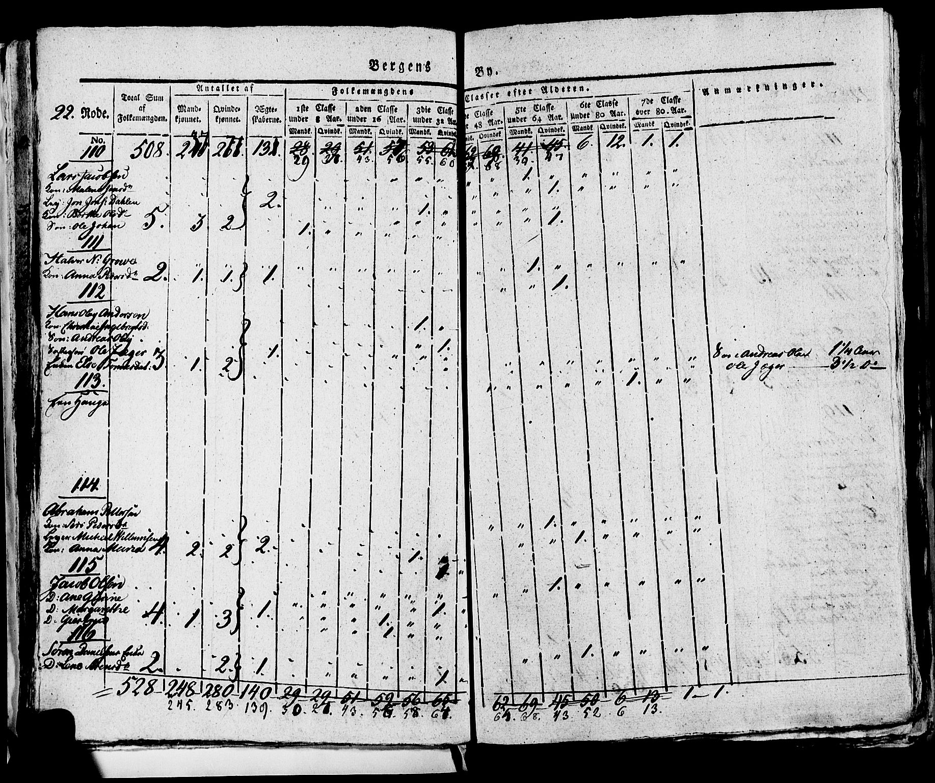 SAB, 1815 Census for Bergen, 1815, p. 921