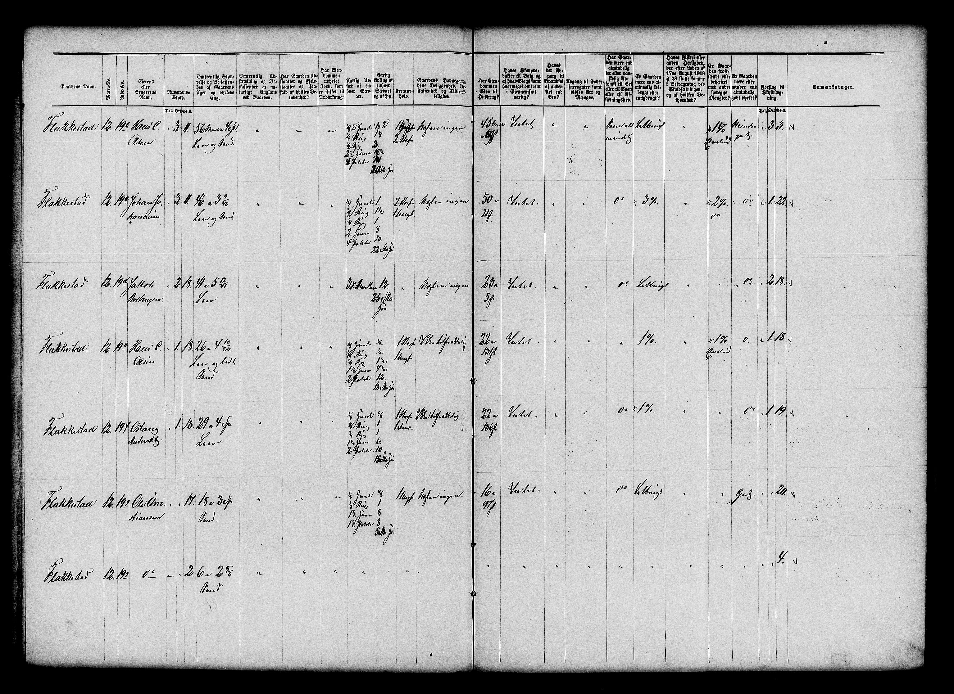 Matrikkelrevisjonen av 1863, AV/RA-S-1530/F/Fe/L0021: Våler, 1863