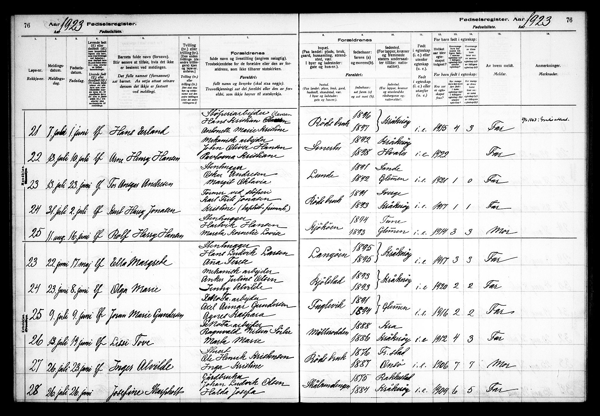 Kråkerøy prestekontor Kirkebøker, AV/SAO-A-10912/J/Ja/L0001: Birth register no. 1, 1916-1938, p. 76