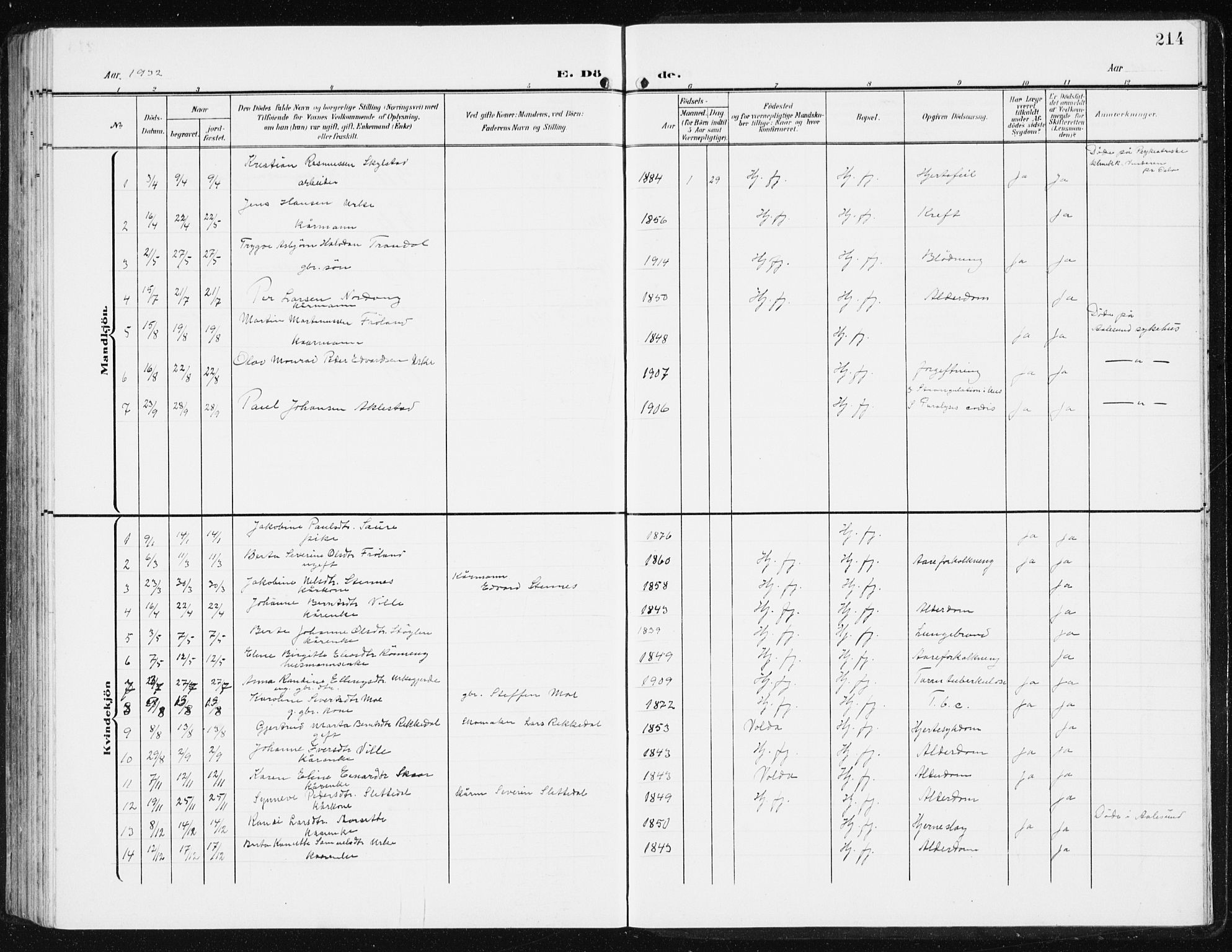Ministerialprotokoller, klokkerbøker og fødselsregistre - Møre og Romsdal, SAT/A-1454/515/L0216: Parish register (copy) no. 515C03, 1906-1941, p. 214