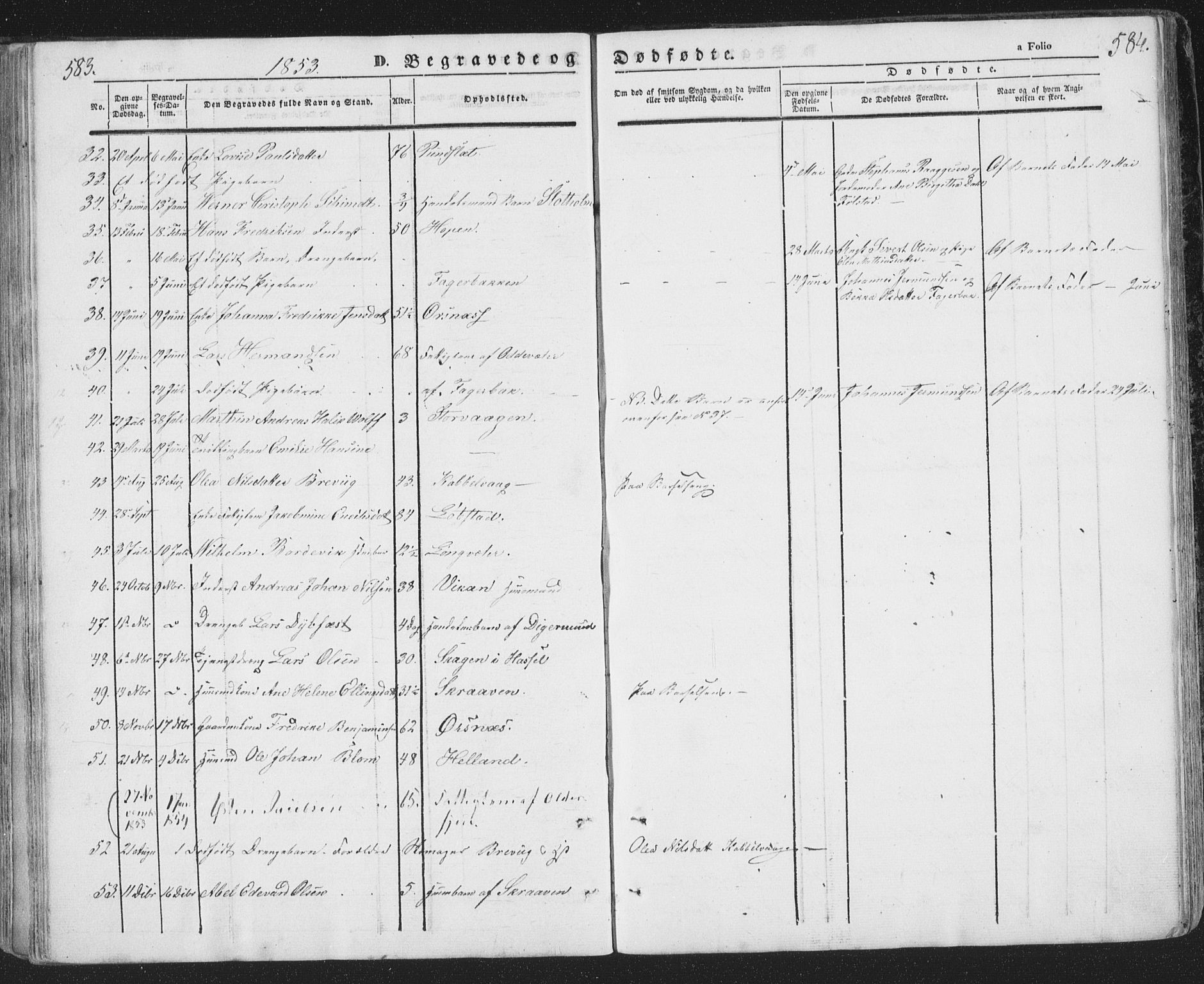 Ministerialprotokoller, klokkerbøker og fødselsregistre - Nordland, AV/SAT-A-1459/874/L1072: Parish register (copy) no. 874C01, 1843-1859, p. 583-584