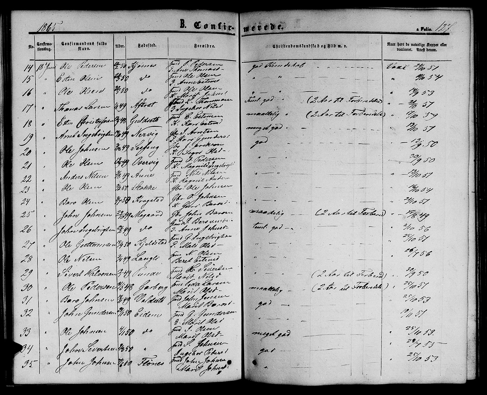 Ministerialprotokoller, klokkerbøker og fødselsregistre - Sør-Trøndelag, AV/SAT-A-1456/695/L1155: Parish register (copy) no. 695C06, 1859-1868, p. 127