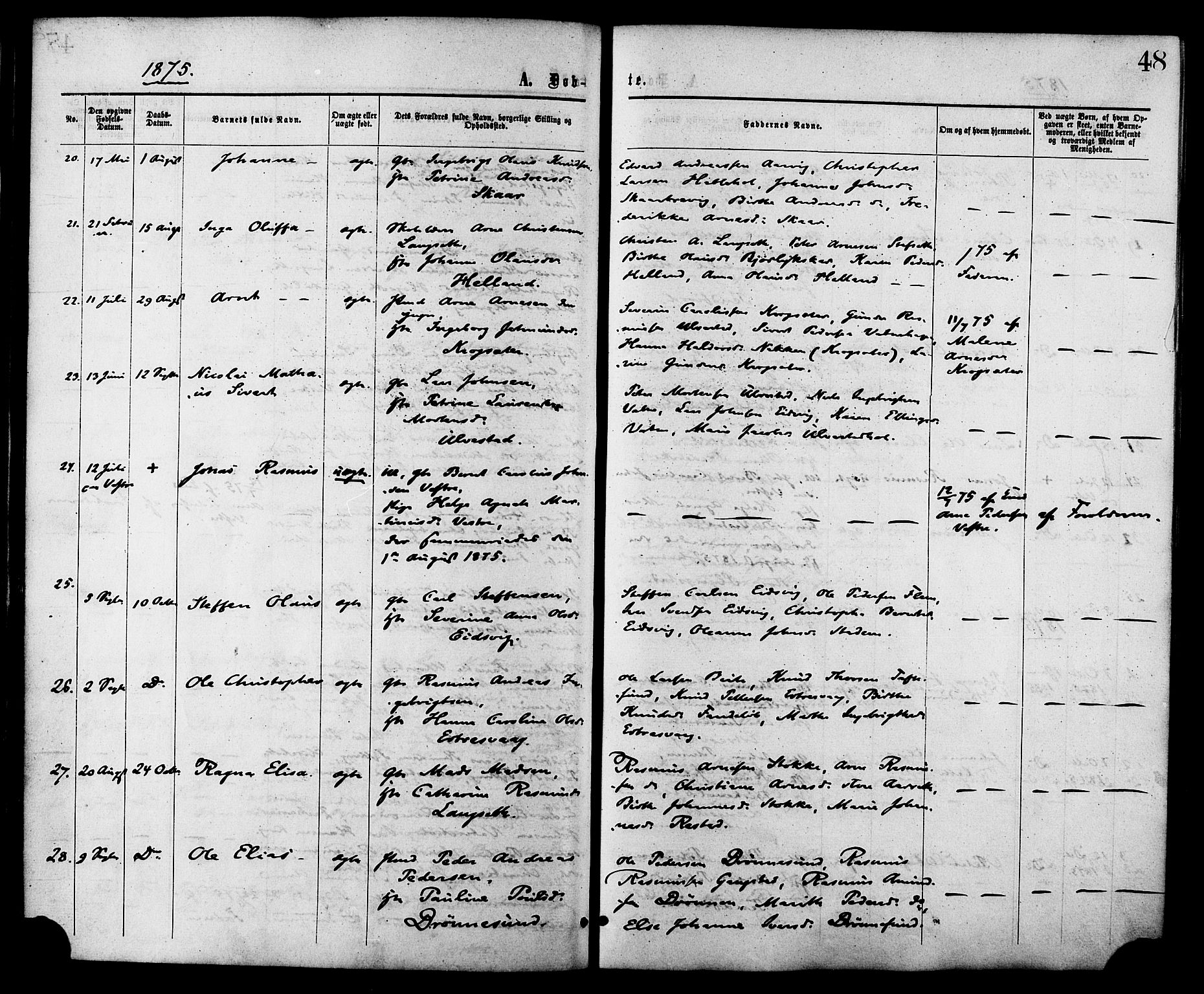 Ministerialprotokoller, klokkerbøker og fødselsregistre - Møre og Romsdal, AV/SAT-A-1454/525/L0373: Parish register (official) no. 525A03, 1864-1879, p. 48