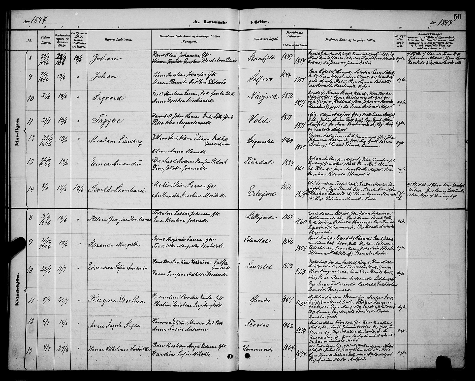 Ministerialprotokoller, klokkerbøker og fødselsregistre - Nordland, AV/SAT-A-1459/846/L0654: Parish register (copy) no. 846C04, 1887-1901, p. 56