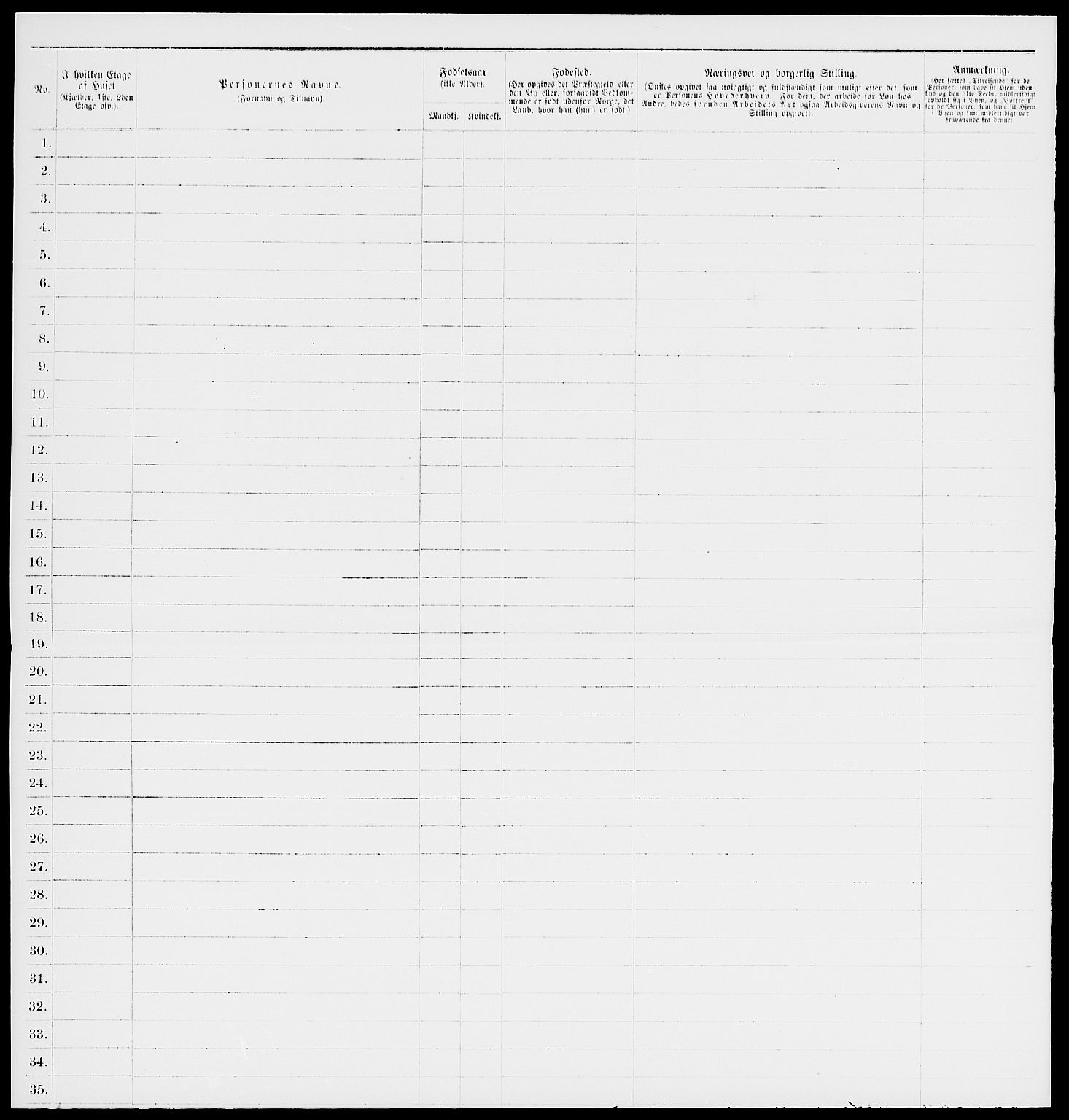 RA, 1885 census for 0104 Moss, 1885, p. 709