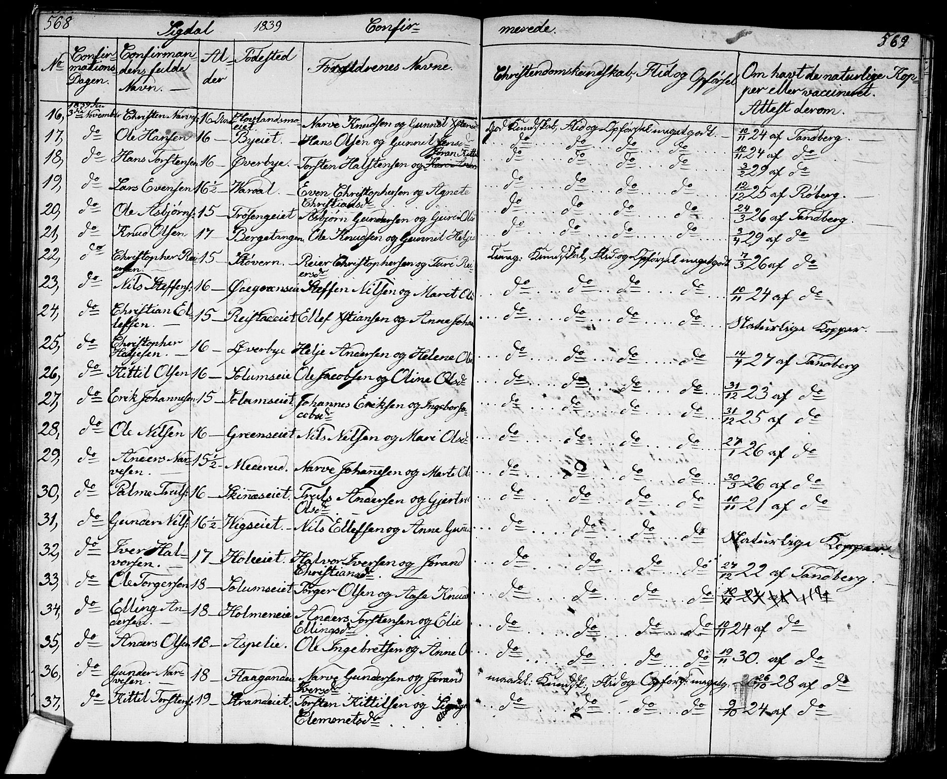 Sigdal kirkebøker, AV/SAKO-A-245/G/Ga/L0002: Parish register (copy) no. I 2, 1835-1856, p. 568-569