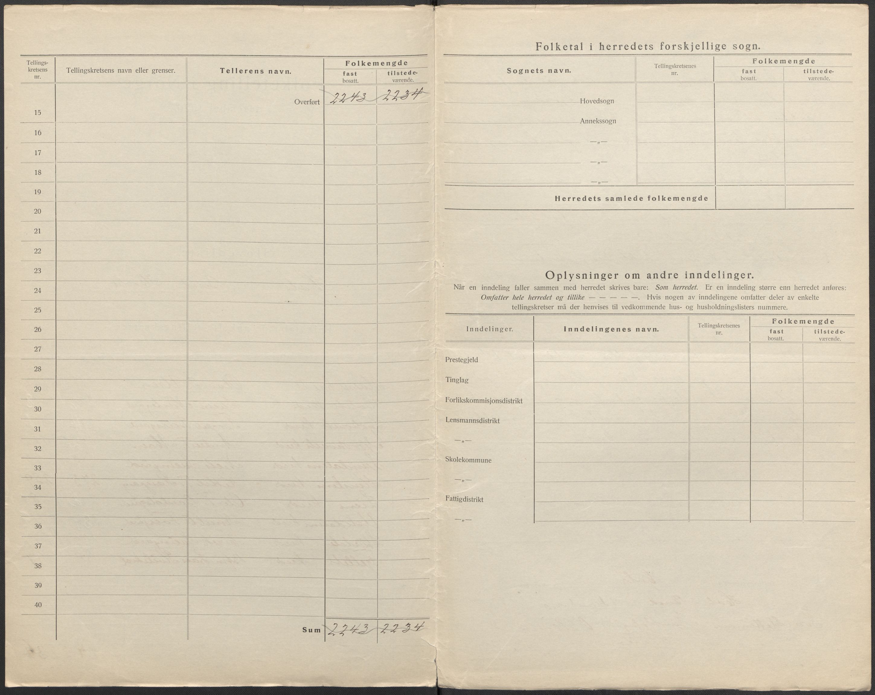 SAKO, 1920 census for Hol (Buskerud), 1920, p. 10