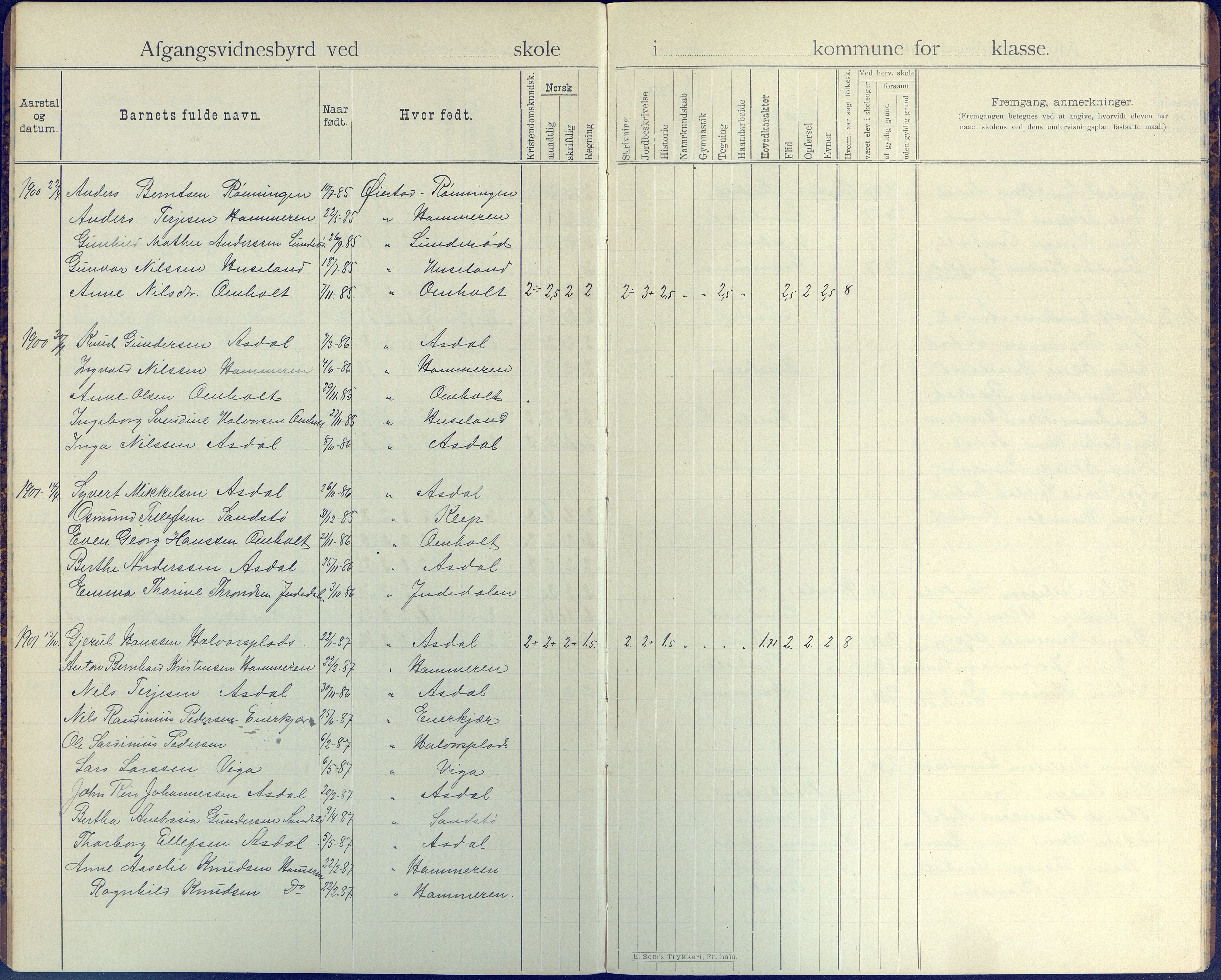 Øyestad kommune frem til 1979, AAKS/KA0920-PK/06/06E/L0007: Avgangsvitnesbyrdprotokoll, 1895-1911