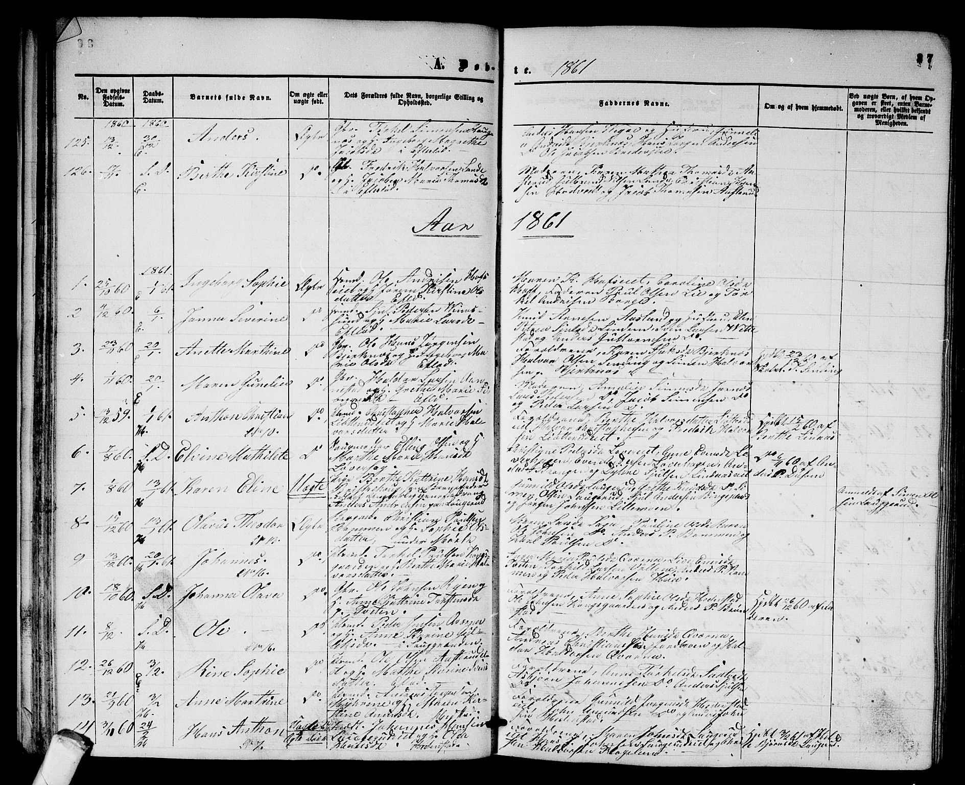 Sandsvær kirkebøker, SAKO/A-244/G/Ga/L0005: Parish register (copy) no. I 5, 1857-1873, p. 37