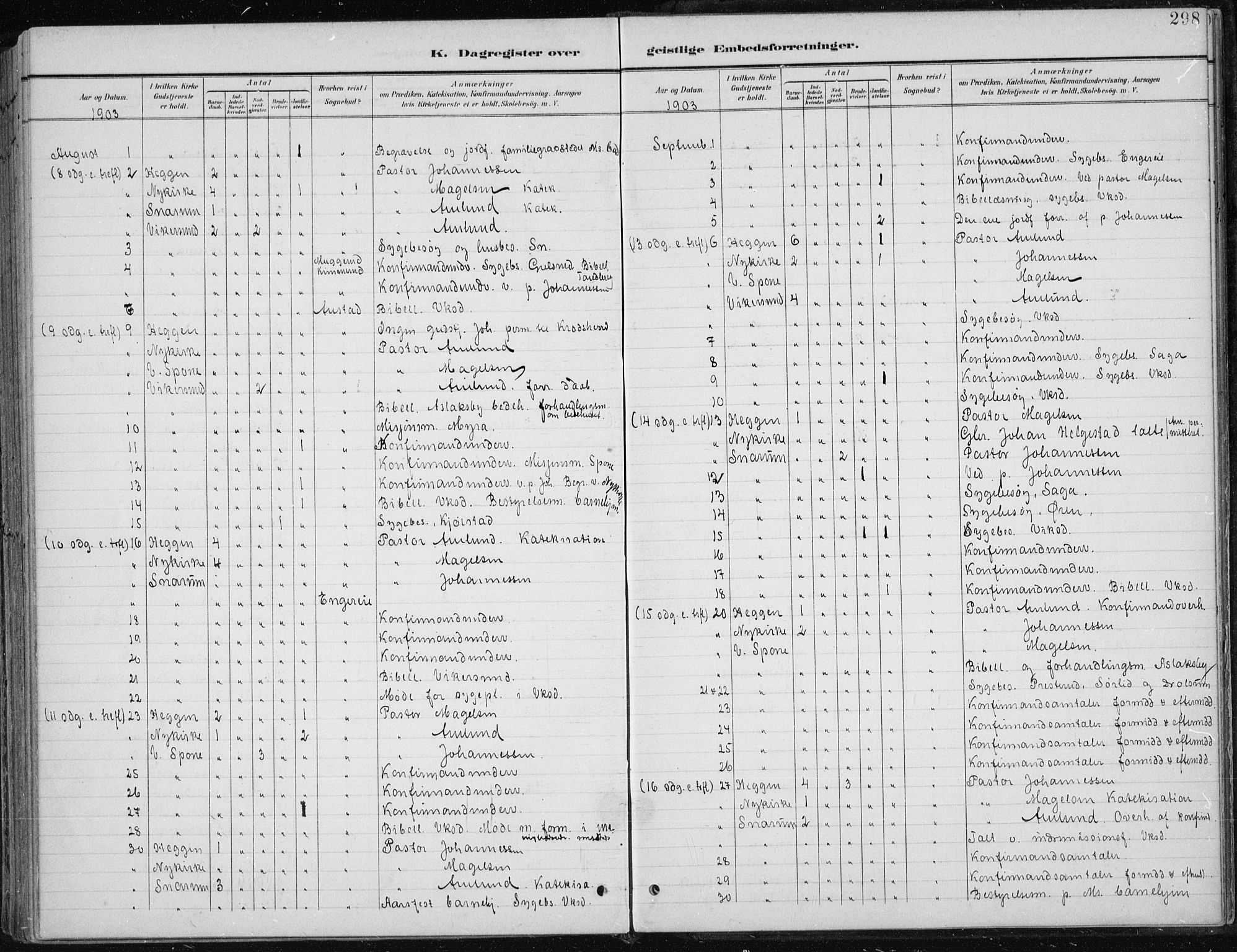 Modum kirkebøker, AV/SAKO-A-234/F/Fa/L0013: Parish register (official) no. 13, 1899-1907, p. 298