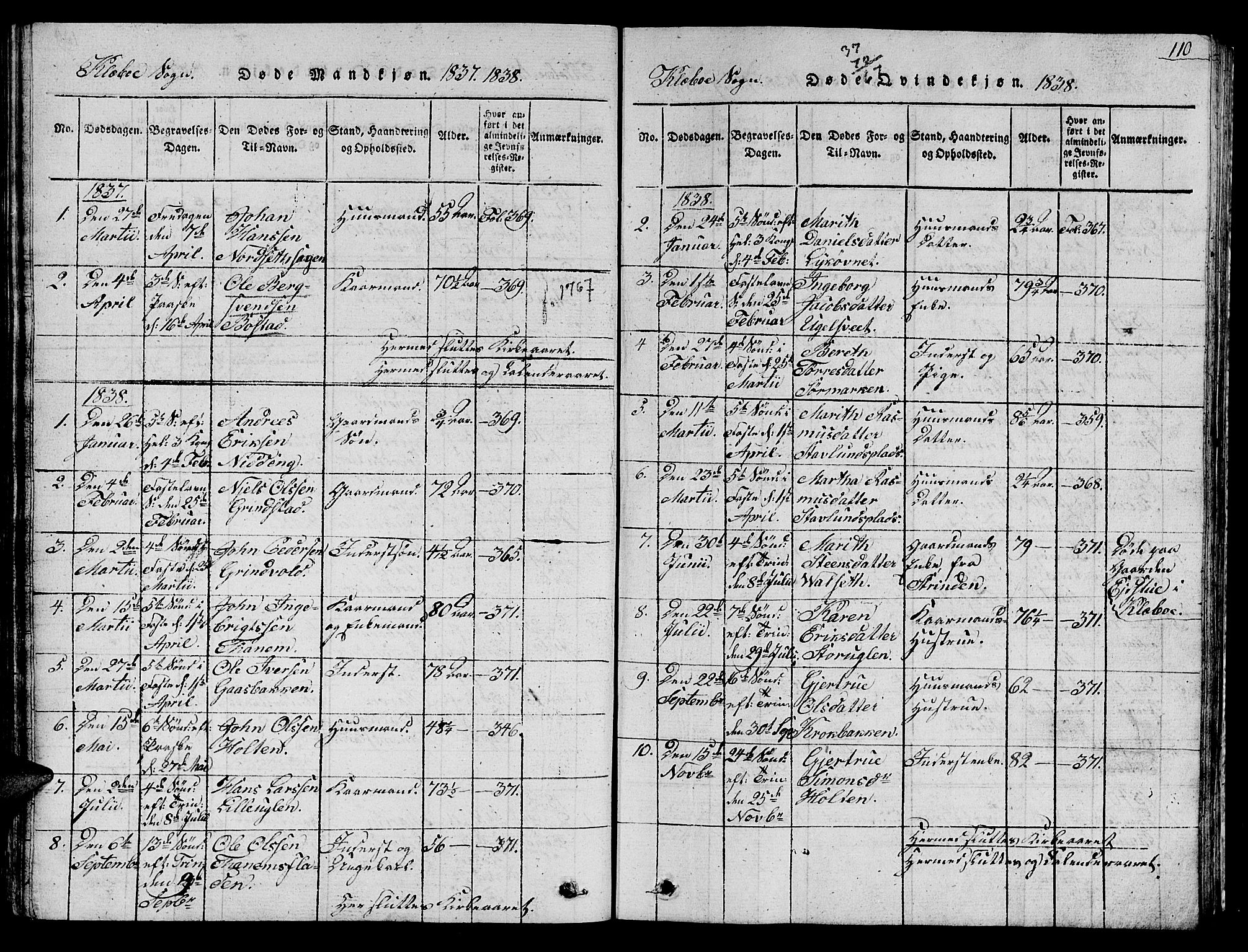 Ministerialprotokoller, klokkerbøker og fødselsregistre - Sør-Trøndelag, SAT/A-1456/618/L0450: Parish register (copy) no. 618C01, 1816-1865, p. 110
