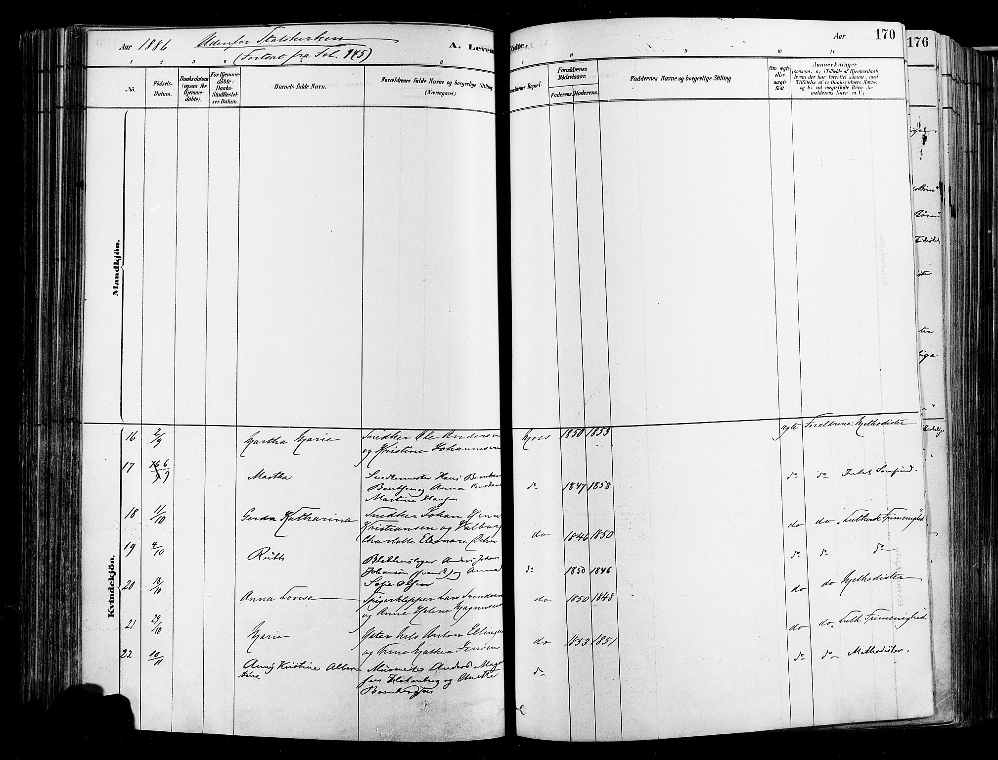 Moss prestekontor Kirkebøker, SAO/A-2003/F/Fb/L0001: Parish register (official) no. II 1, 1878-1886, p. 170