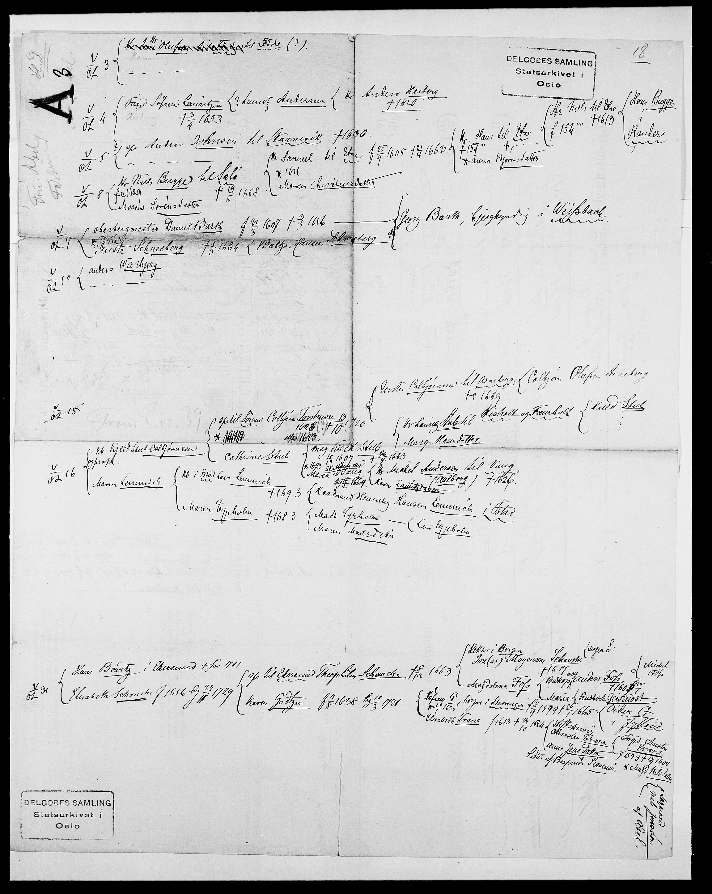 Delgobe, Charles Antoine - samling, SAO/PAO-0038/D/Da/L0001: Aabye - Angerman, p. 172