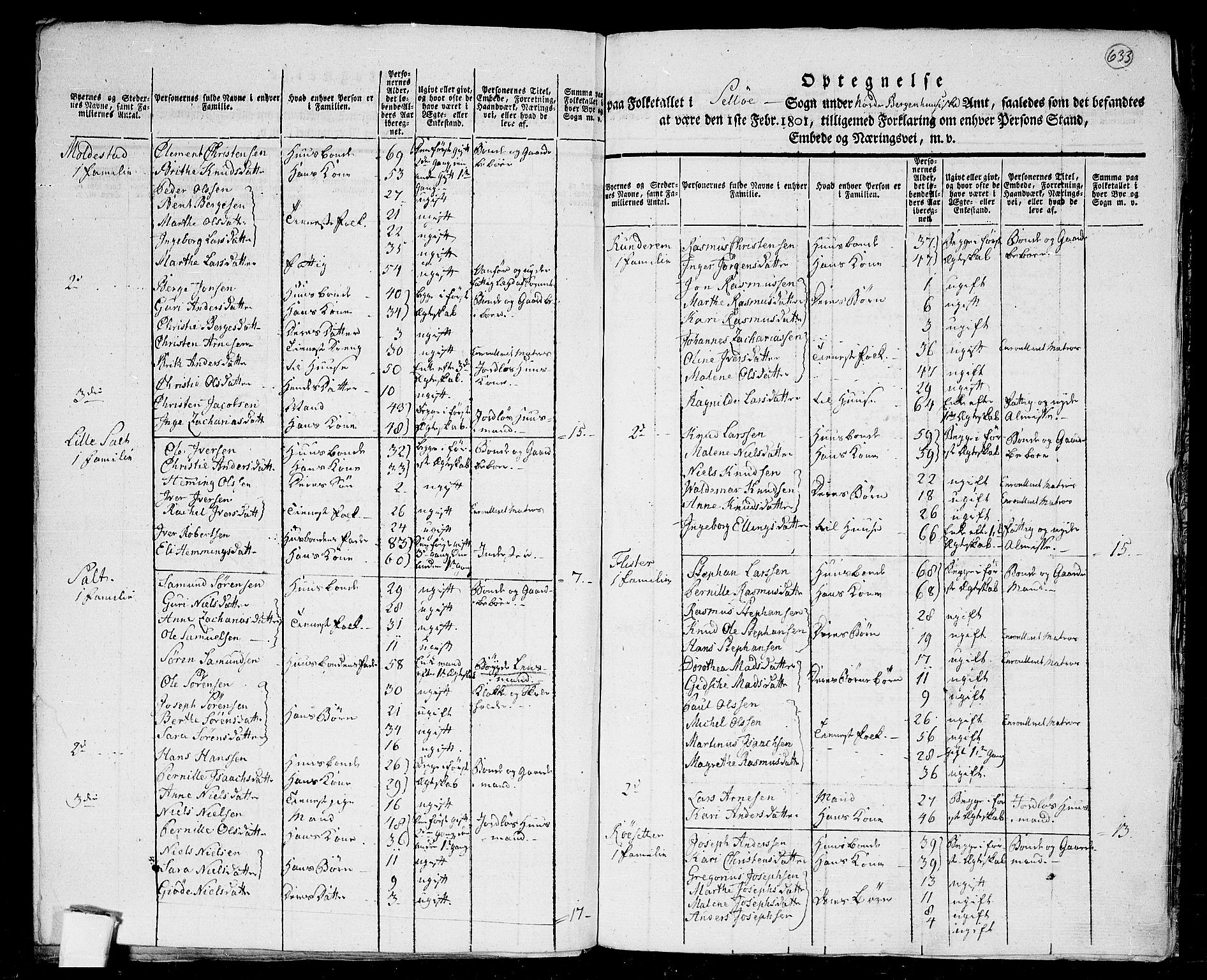 RA, 1801 census for 1441P Selje, 1801, p. 632b-633a