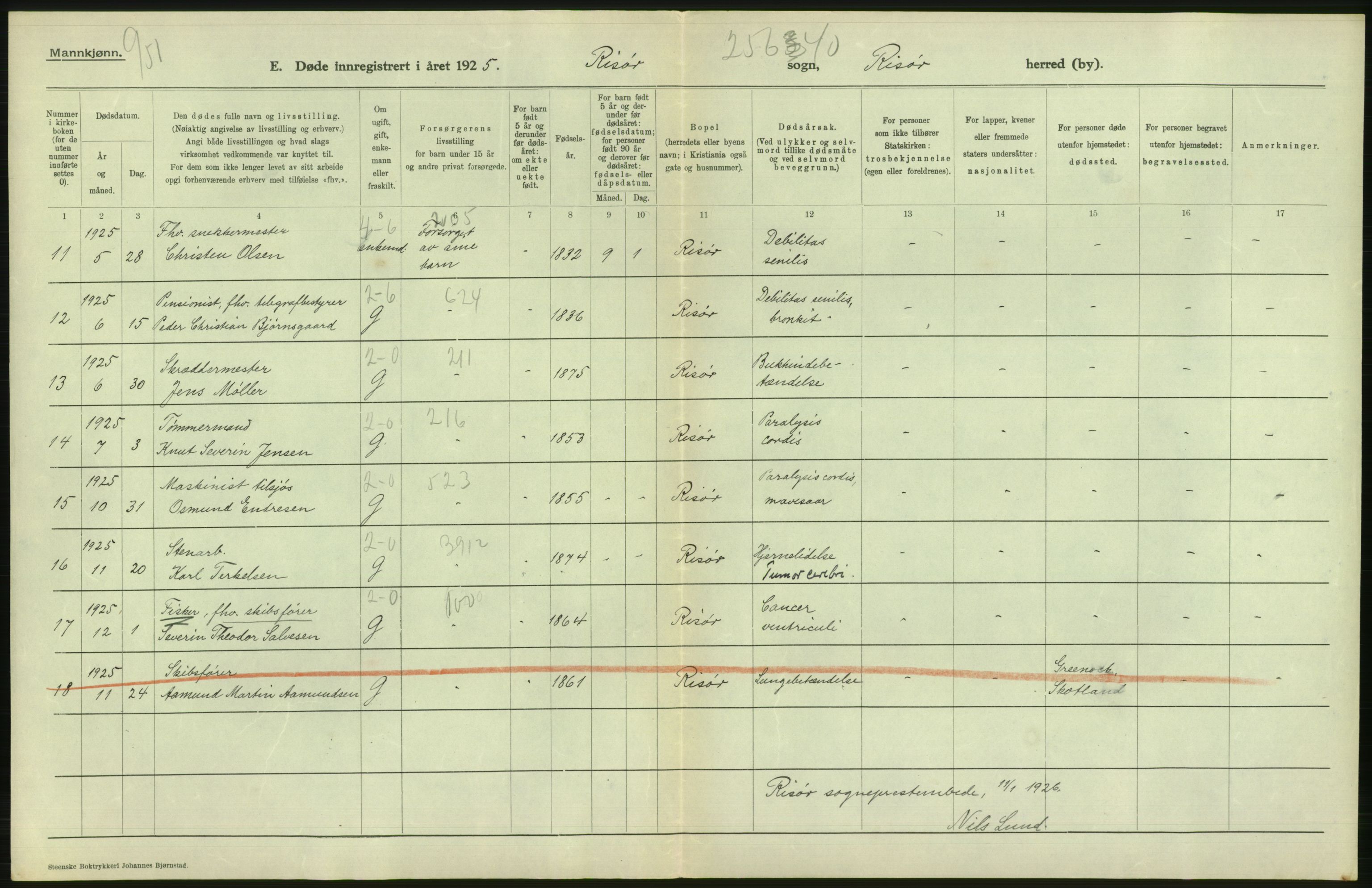 Statistisk sentralbyrå, Sosiodemografiske emner, Befolkning, AV/RA-S-2228/D/Df/Dfc/Dfce/L0021: Aust-Agder fylke: Levendefødte menn og kvinner, gifte, døde, dødfødte. Bygder og byer., 1925, p. 470