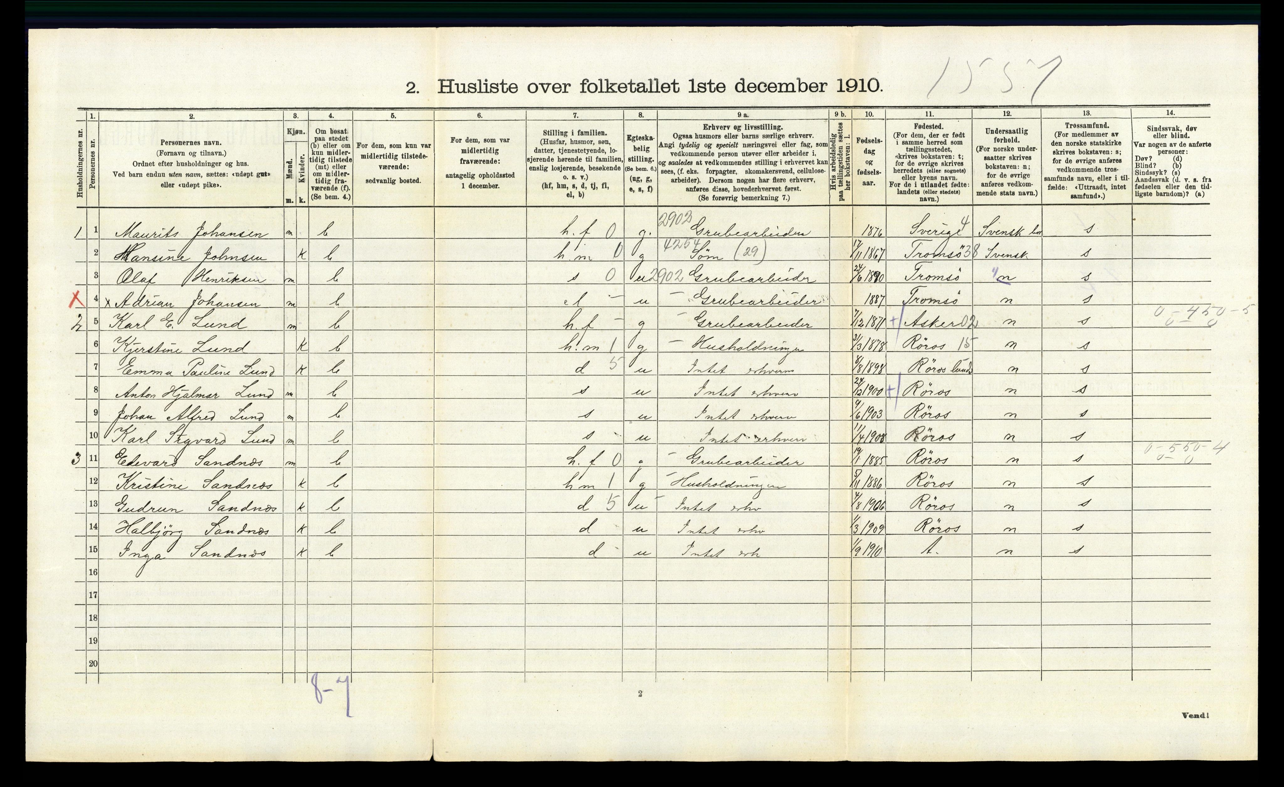 RA, 1910 census for Lille Elvedalen, 1910, p. 1008