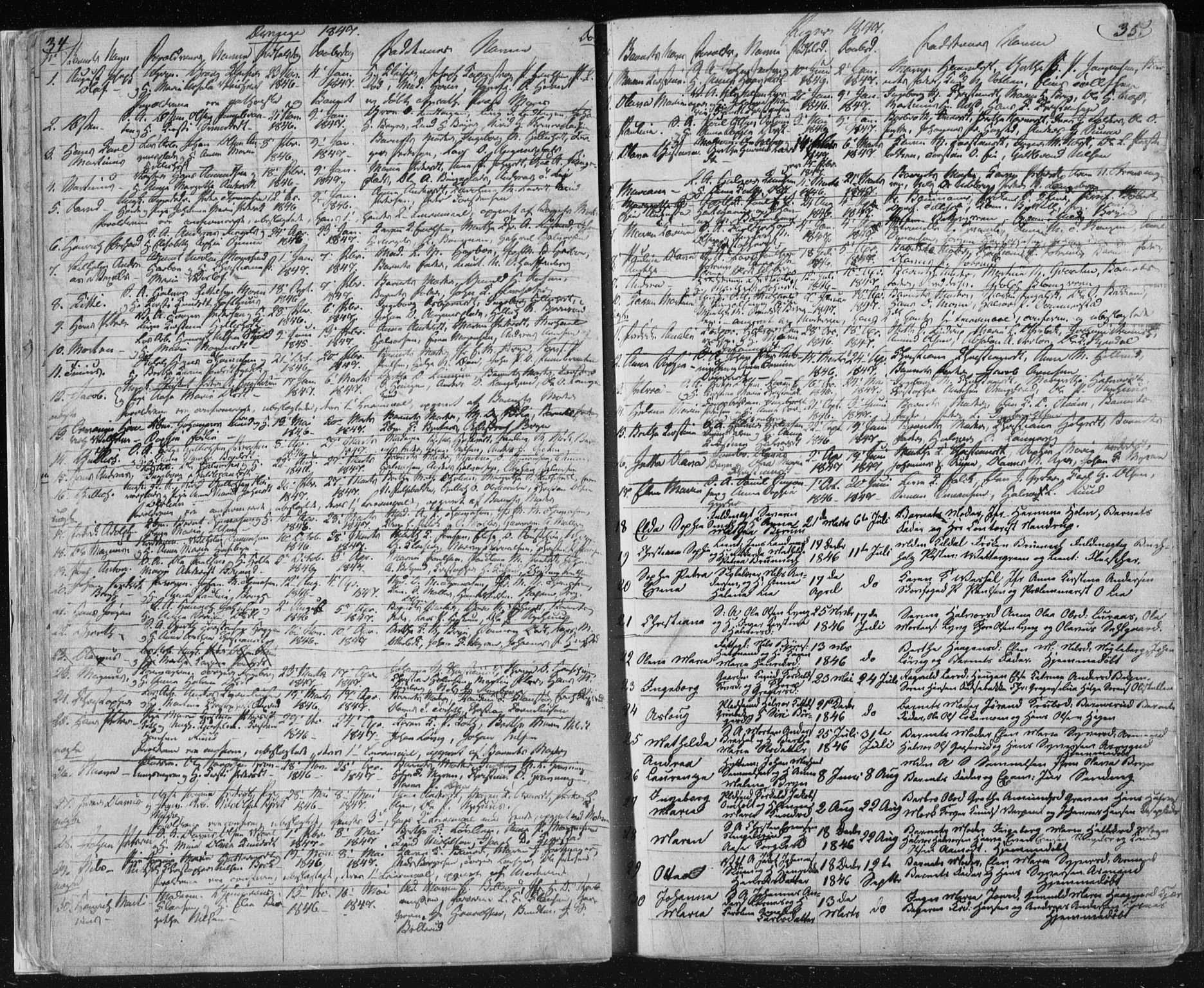 Kongsberg kirkebøker, SAKO/A-22/F/Fa/L0009: Parish register (official) no. I 9, 1839-1858, p. 34-35