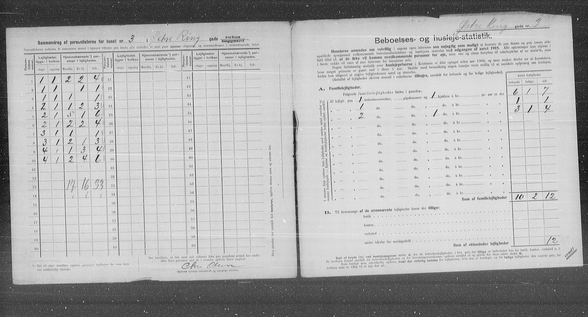 OBA, Municipal Census 1905 for Kristiania, 1905, p. 68035