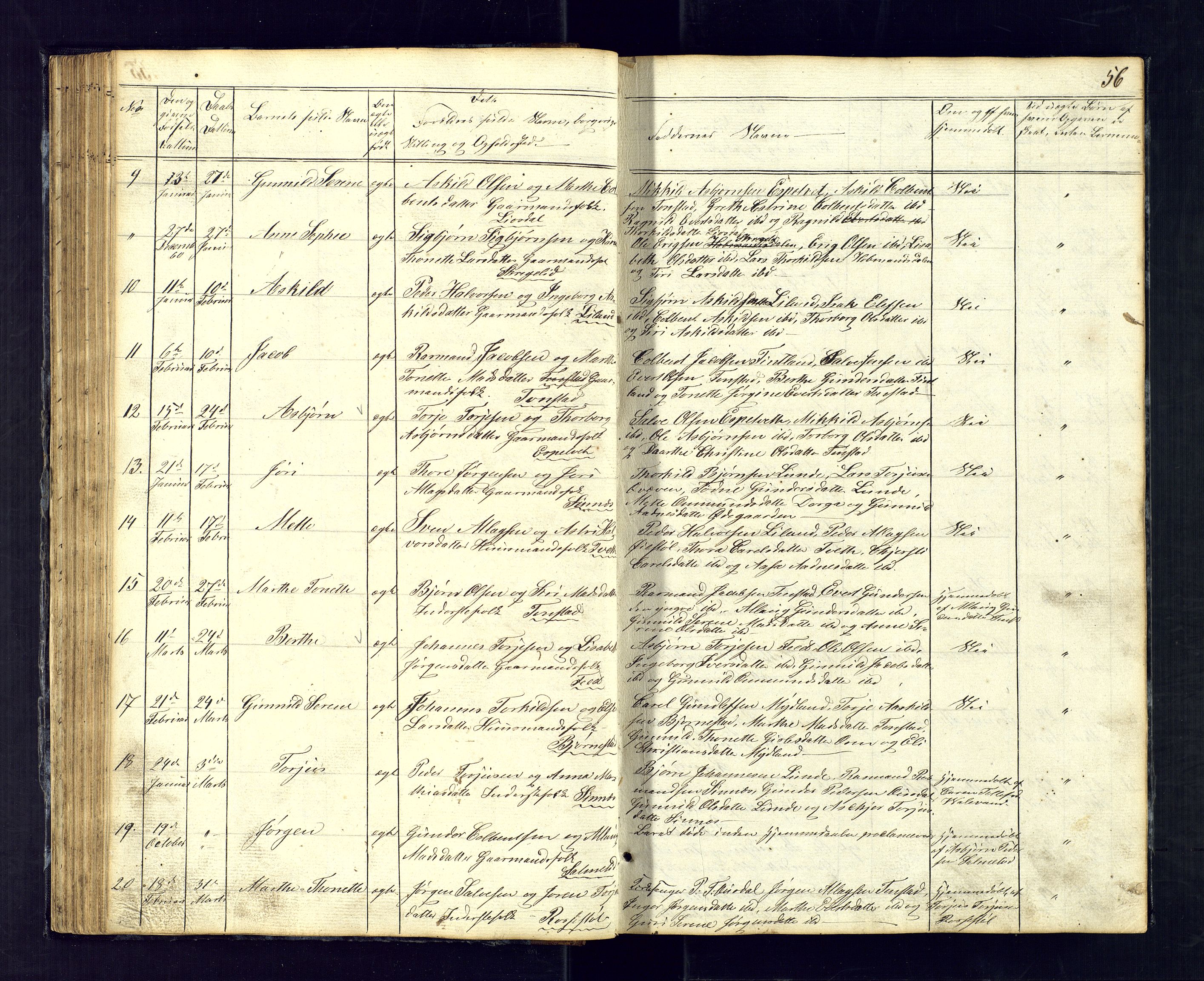 Sirdal sokneprestkontor, SAK/1111-0036/F/Fb/Fbb/L0002: Parish register (copy) no. B-2, 1848-1878, p. 56