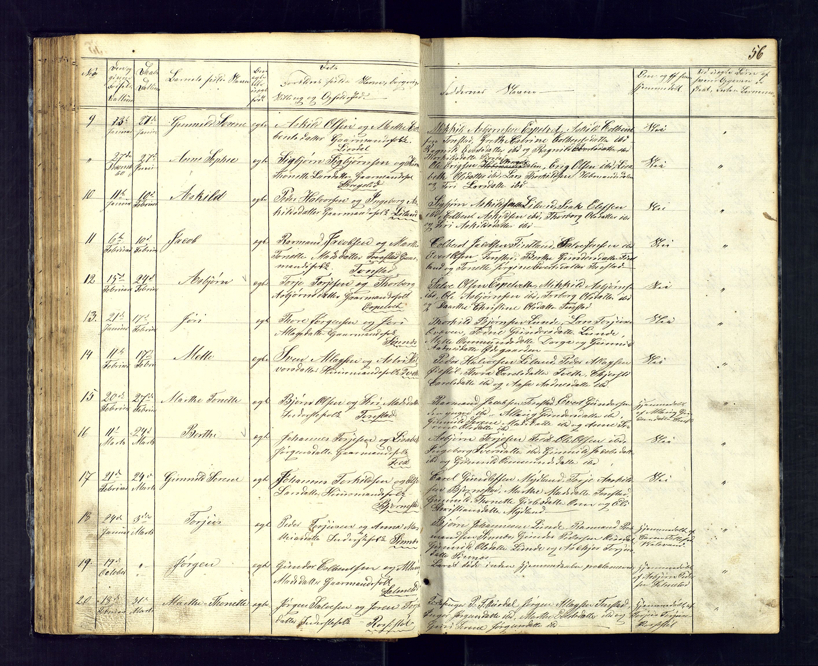 Sirdal sokneprestkontor, AV/SAK-1111-0036/F/Fb/Fbb/L0002: Parish register (copy) no. B-2, 1848-1878, p. 56