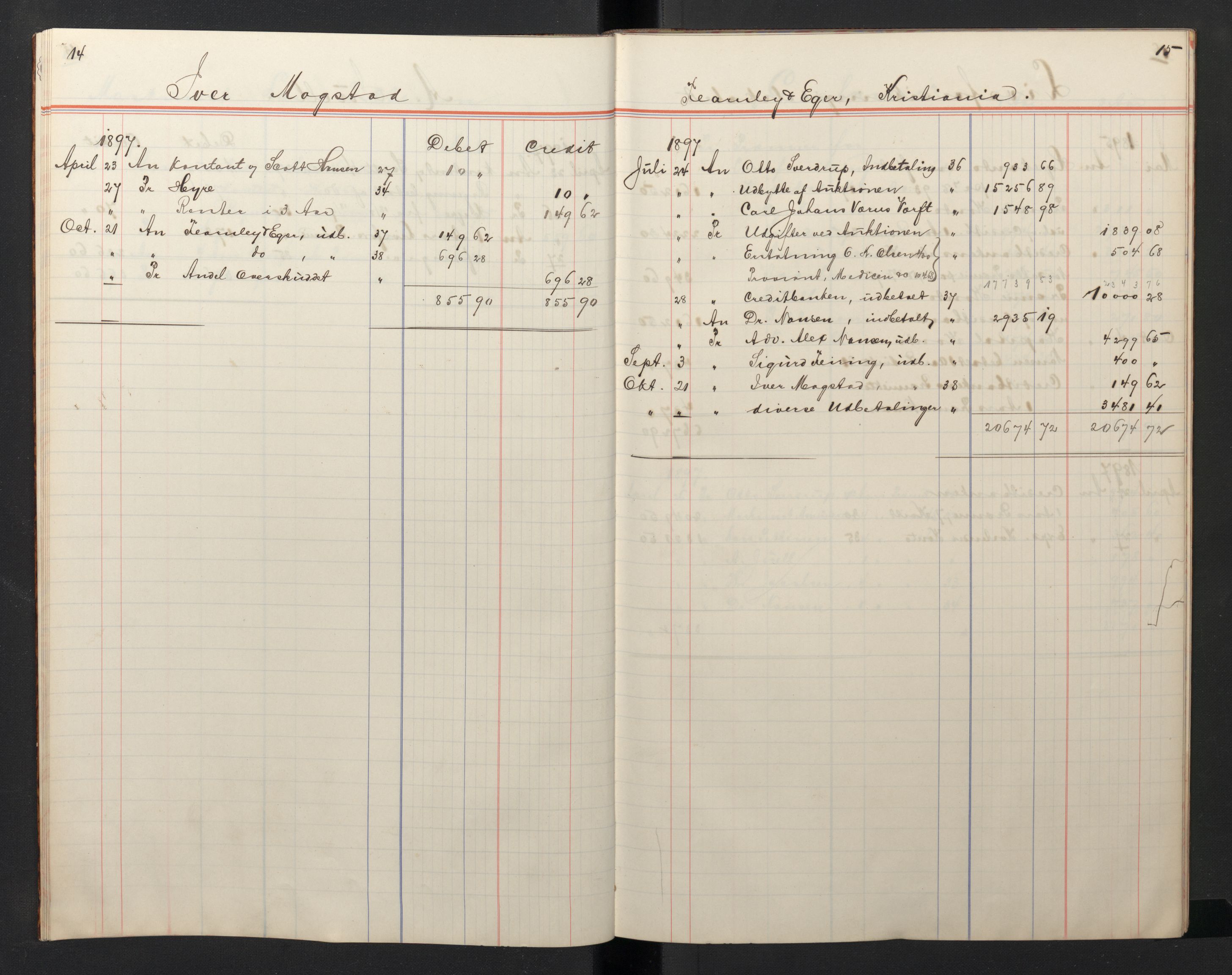 Arbeidskomitéen for Fridtjof Nansens polarekspedisjon, AV/RA-PA-0061/R/L0005/0002: Regnskapsbøker / Hovedbok II, 1895-1897, p. 8