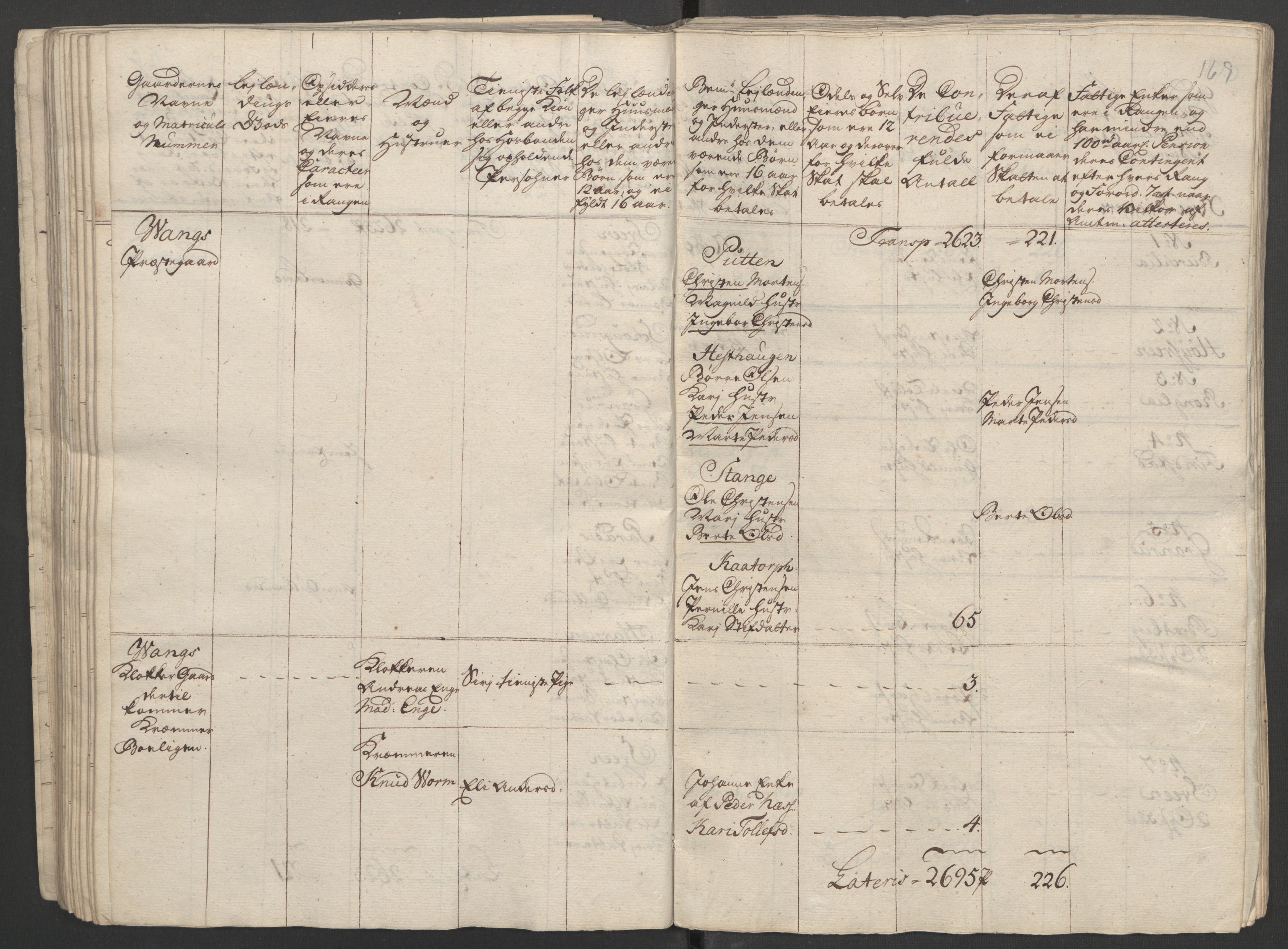 Rentekammeret inntil 1814, Reviderte regnskaper, Fogderegnskap, RA/EA-4092/R16/L1147: Ekstraskatten Hedmark, 1763-1764, p. 307