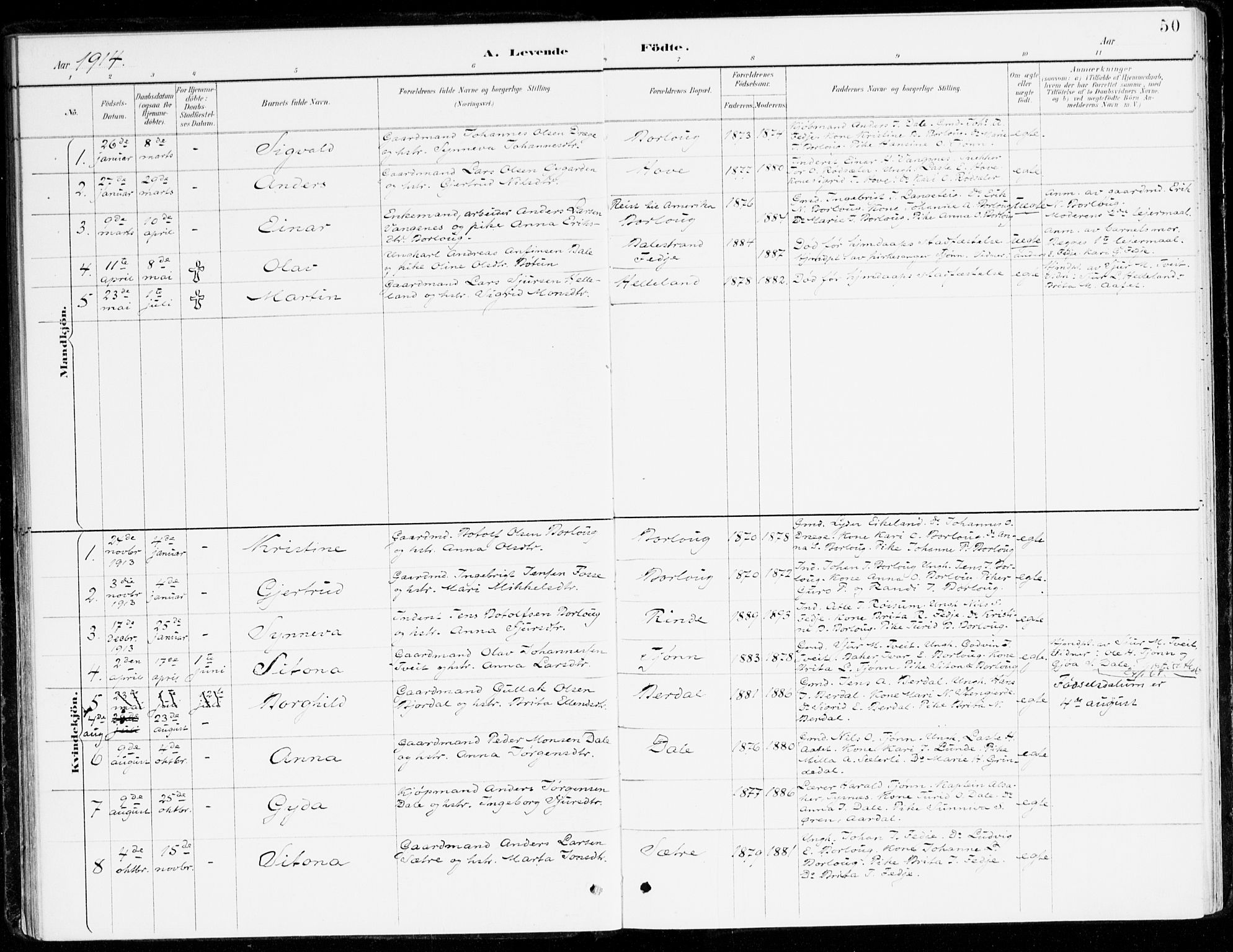 Leikanger sokneprestembete, SAB/A-81001: Parish register (official) no. D 1, 1887-1922, p. 50